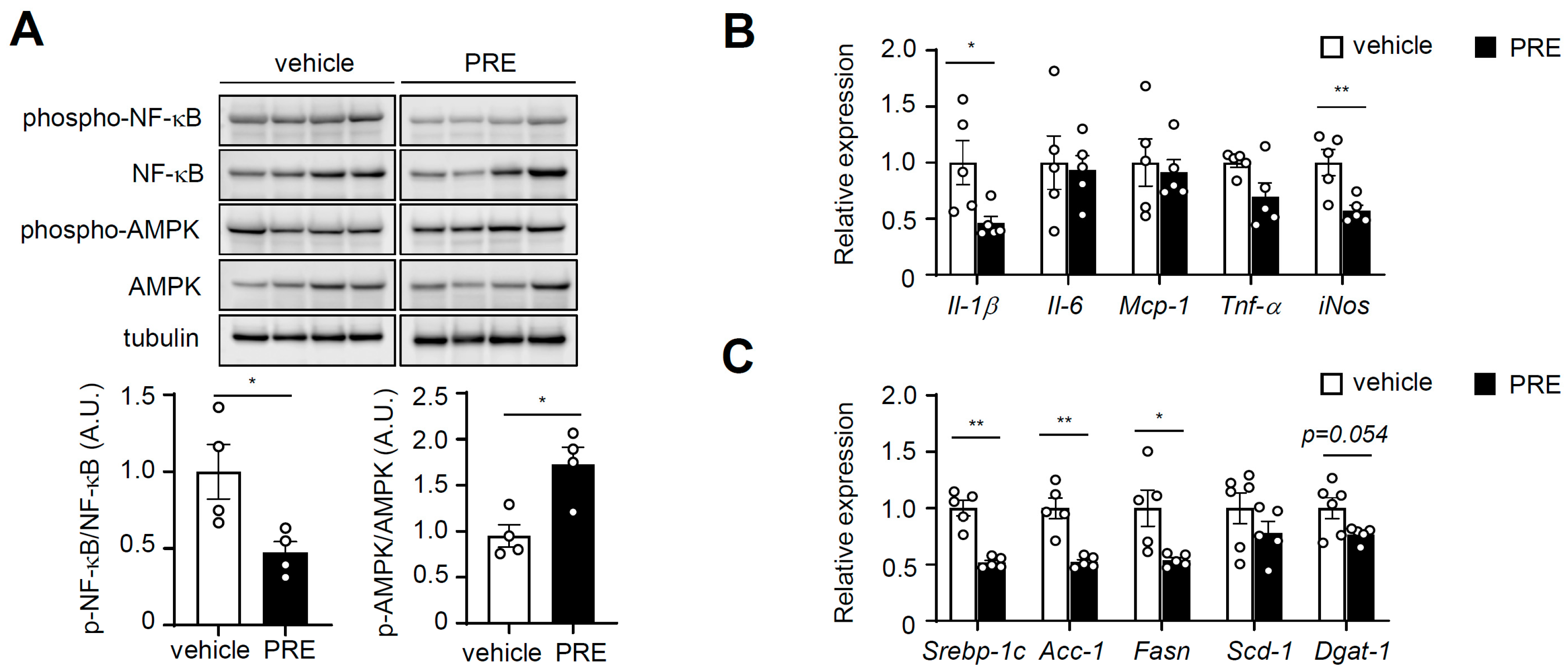 Nutrients 12 00773 g004