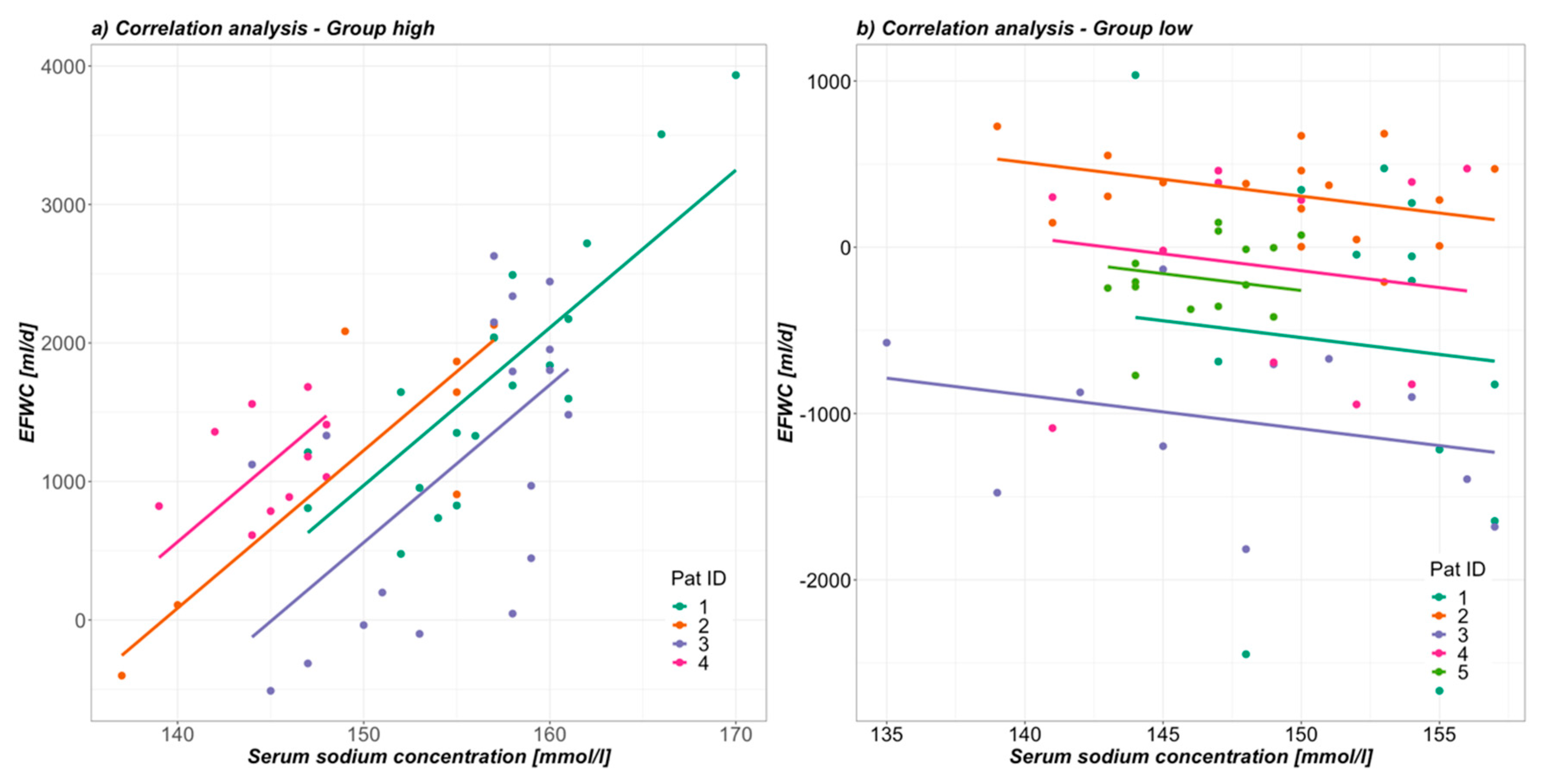 Nutrients 12 00774 g003