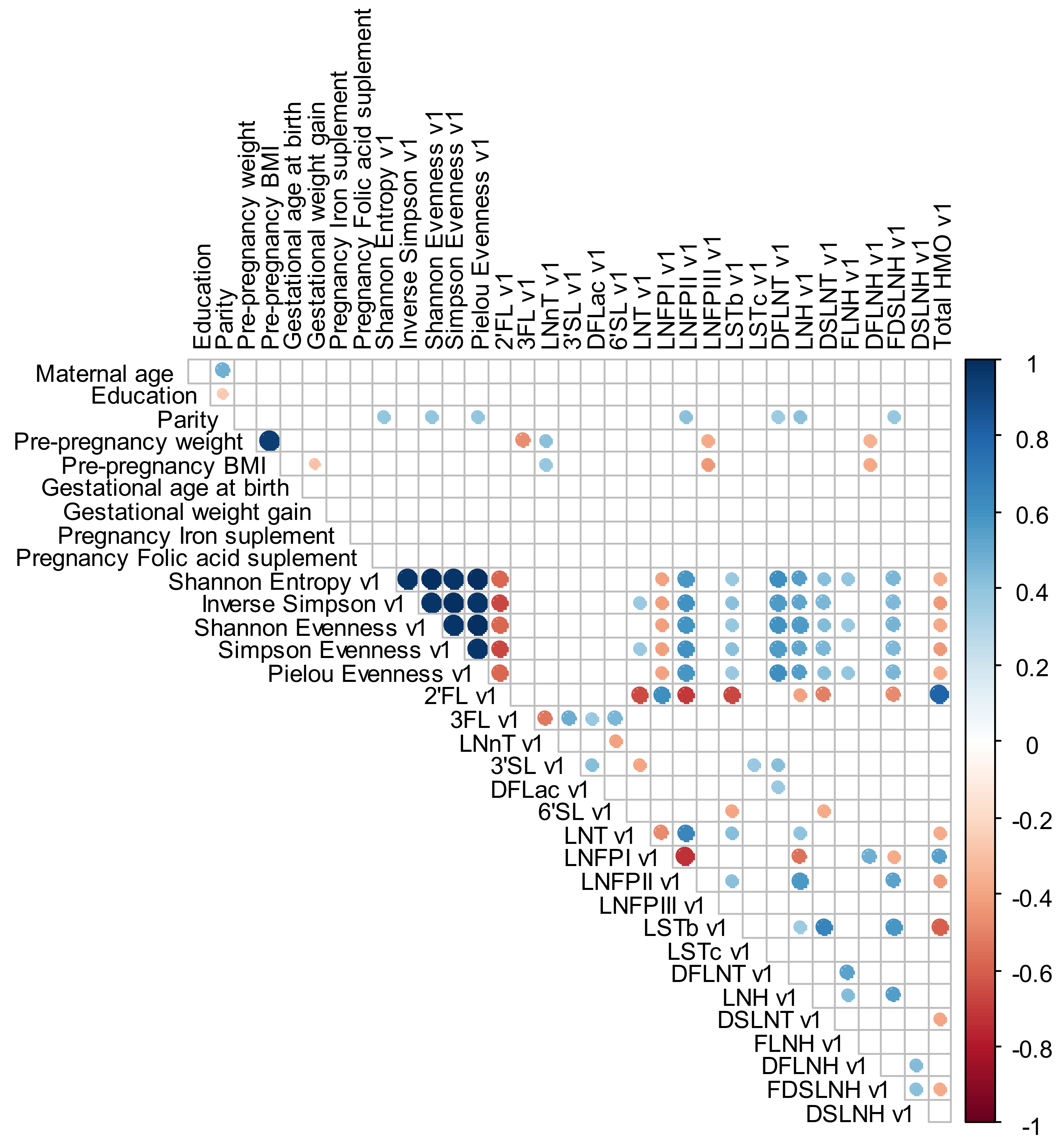 Nutrients 12 00790 g004 Nutrients 12 00790 g004
