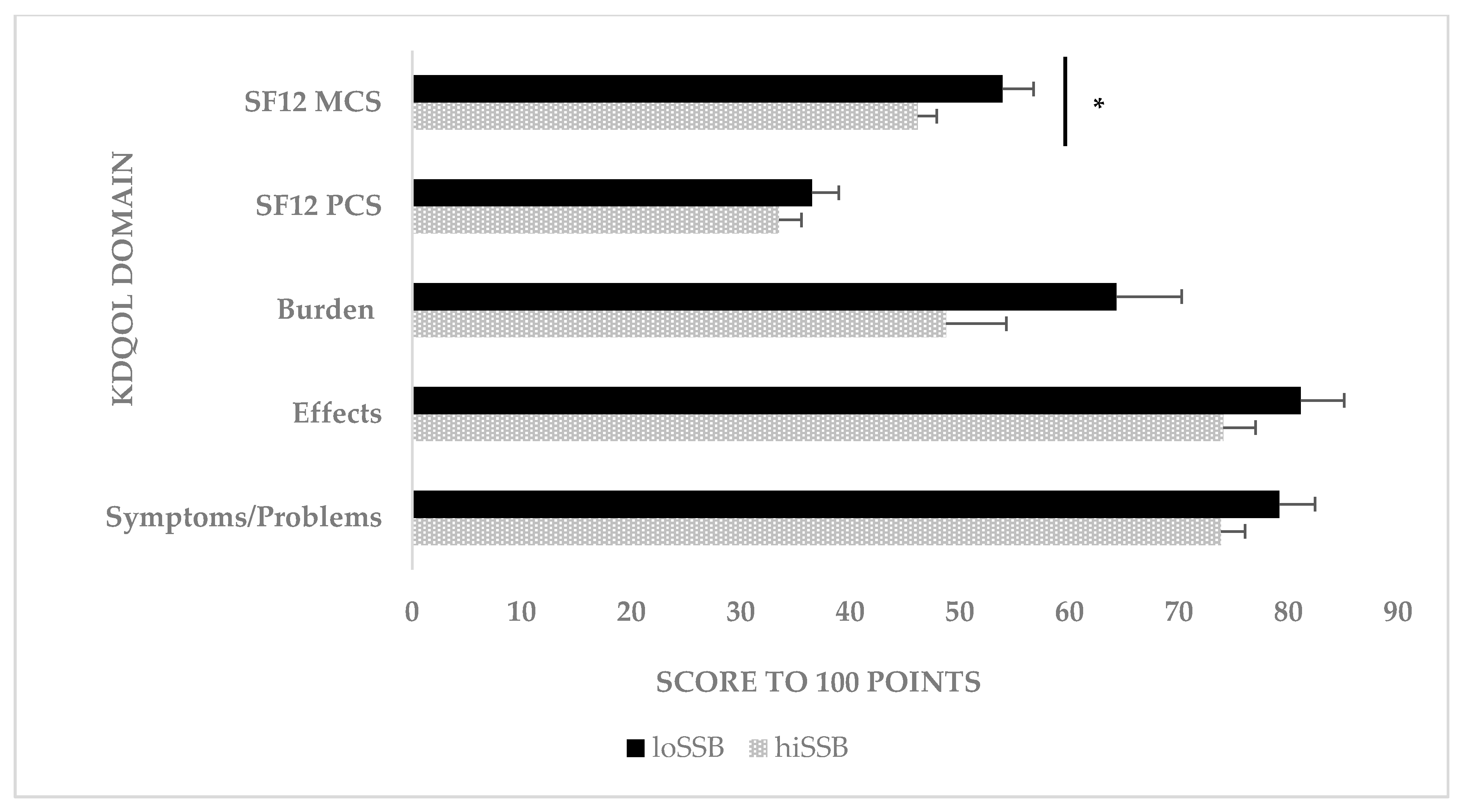 Nutrients 12 00797 g001 Nutrients 12 00797 g001
