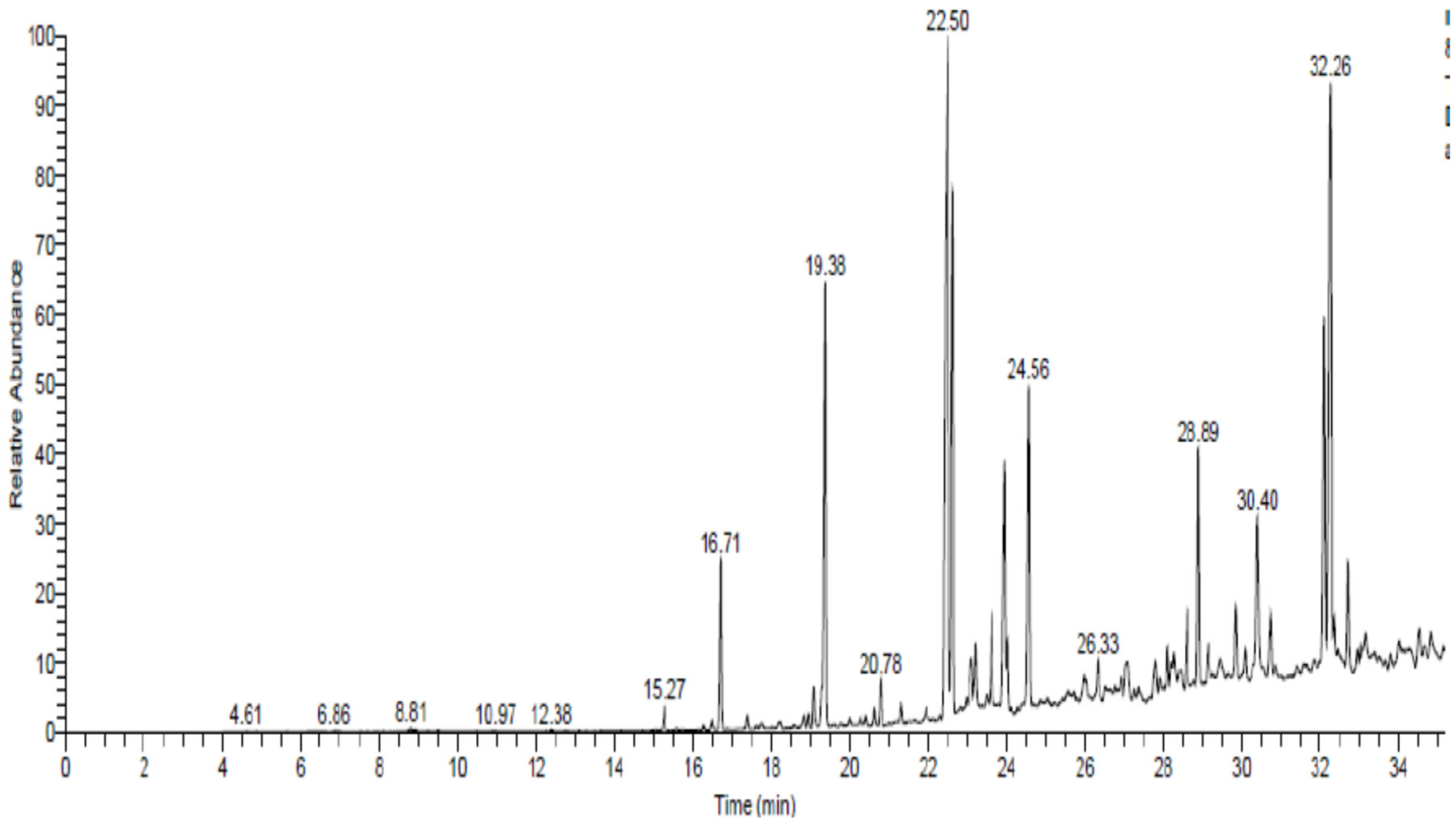 Nutrients 12 00803 g001
