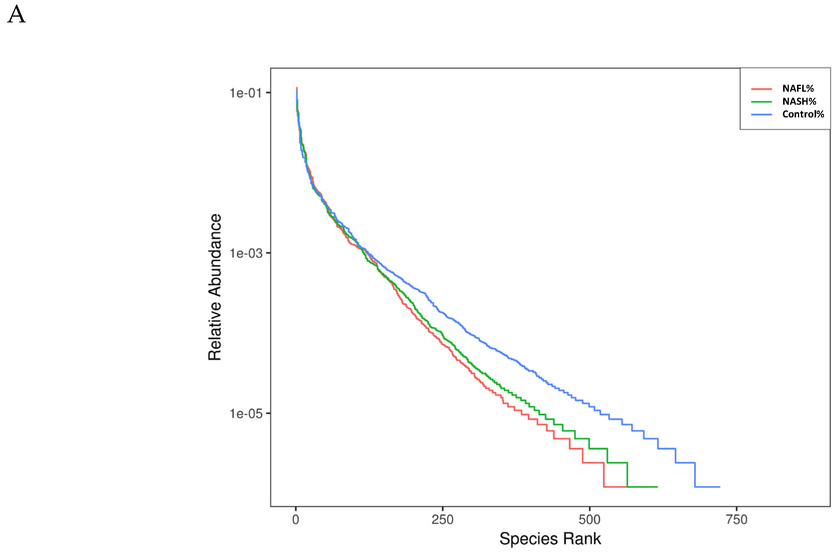 Nutrients 12 00820 g001a Nutrients 12 00820 g001a