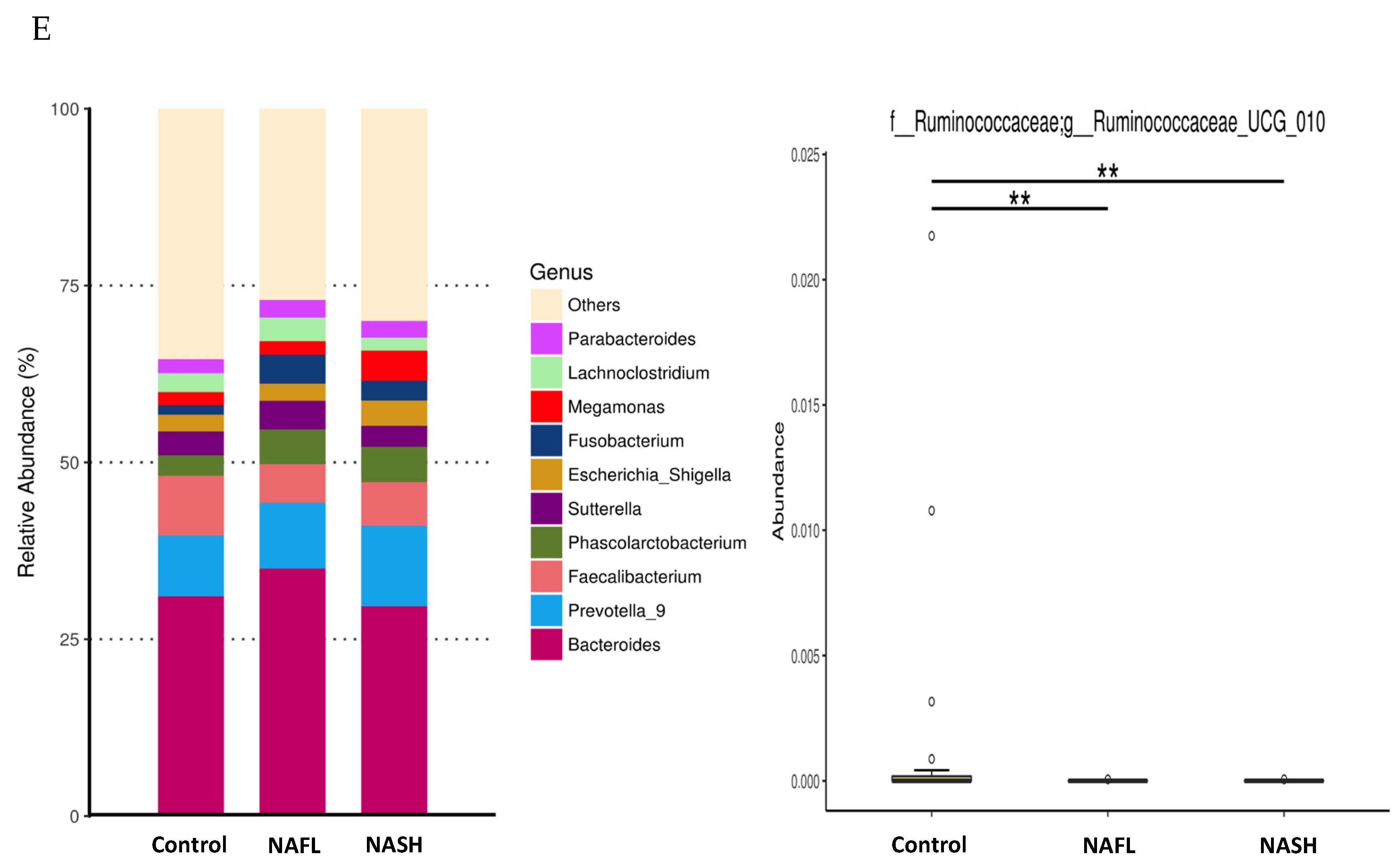 Nutrients 12 00820 g002c Nutrients 12 00820 g002c