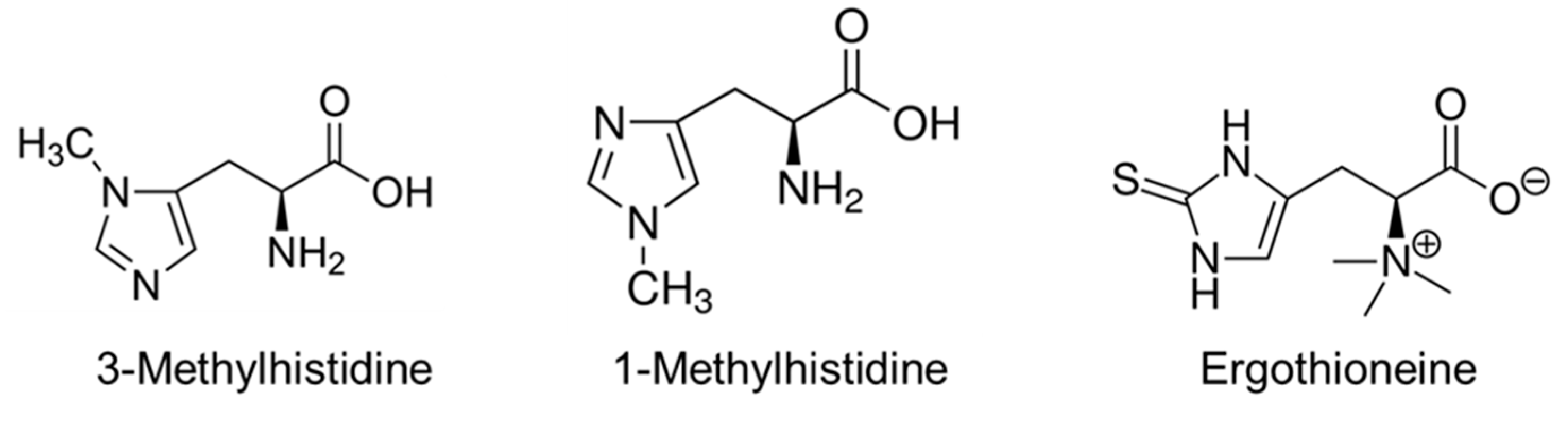 Nutrients 12 00848 g005 Nutrients 12 00848 g005