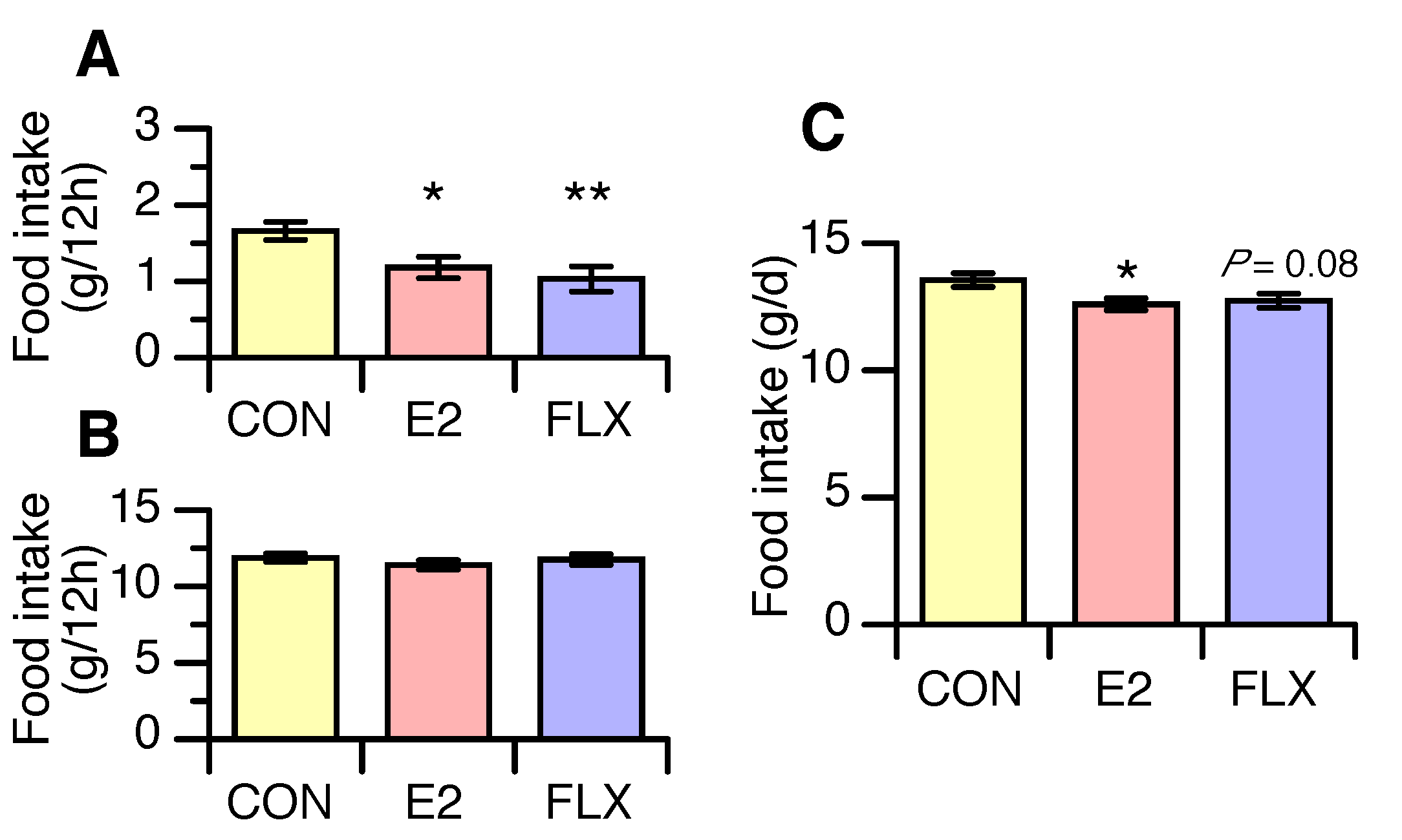 Nutrients 12 00849 g003 Nutrients 12 00849 g003