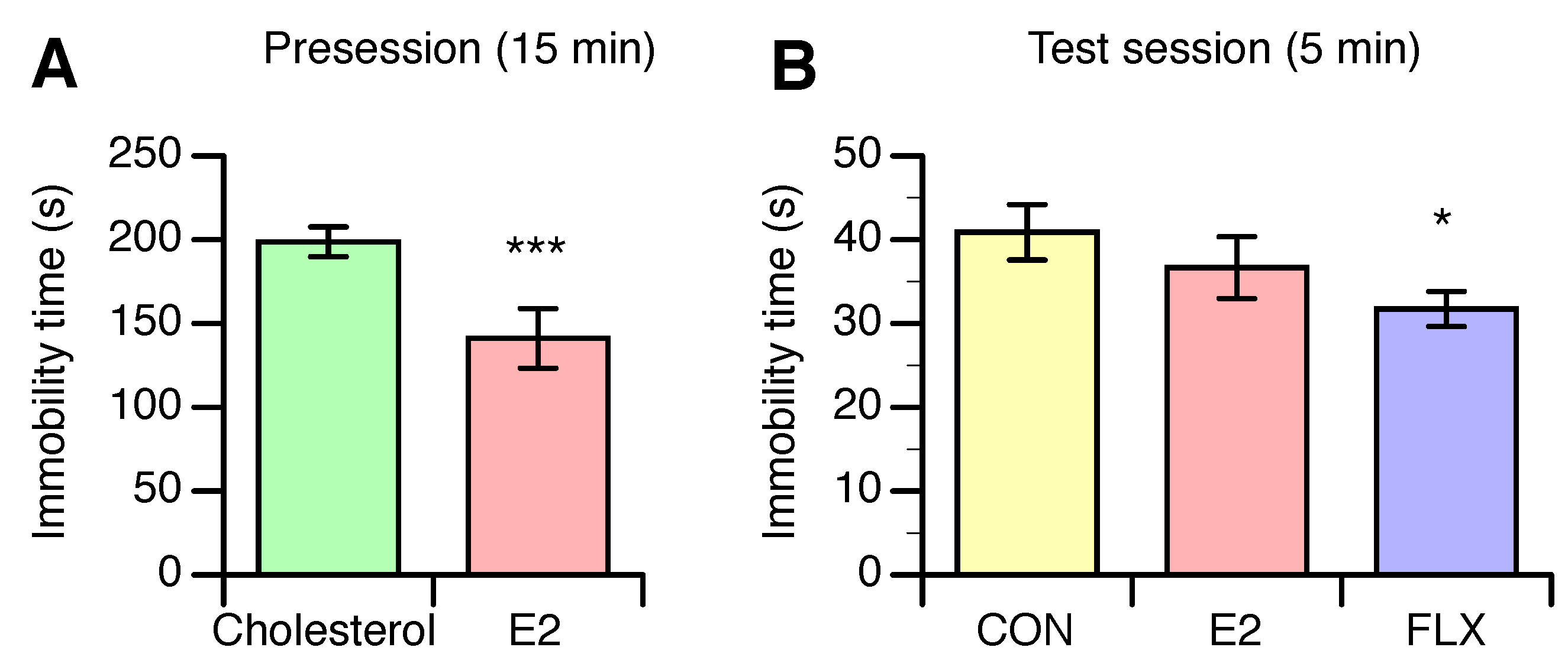 Nutrients 12 00849 g004 Nutrients 12 00849 g004