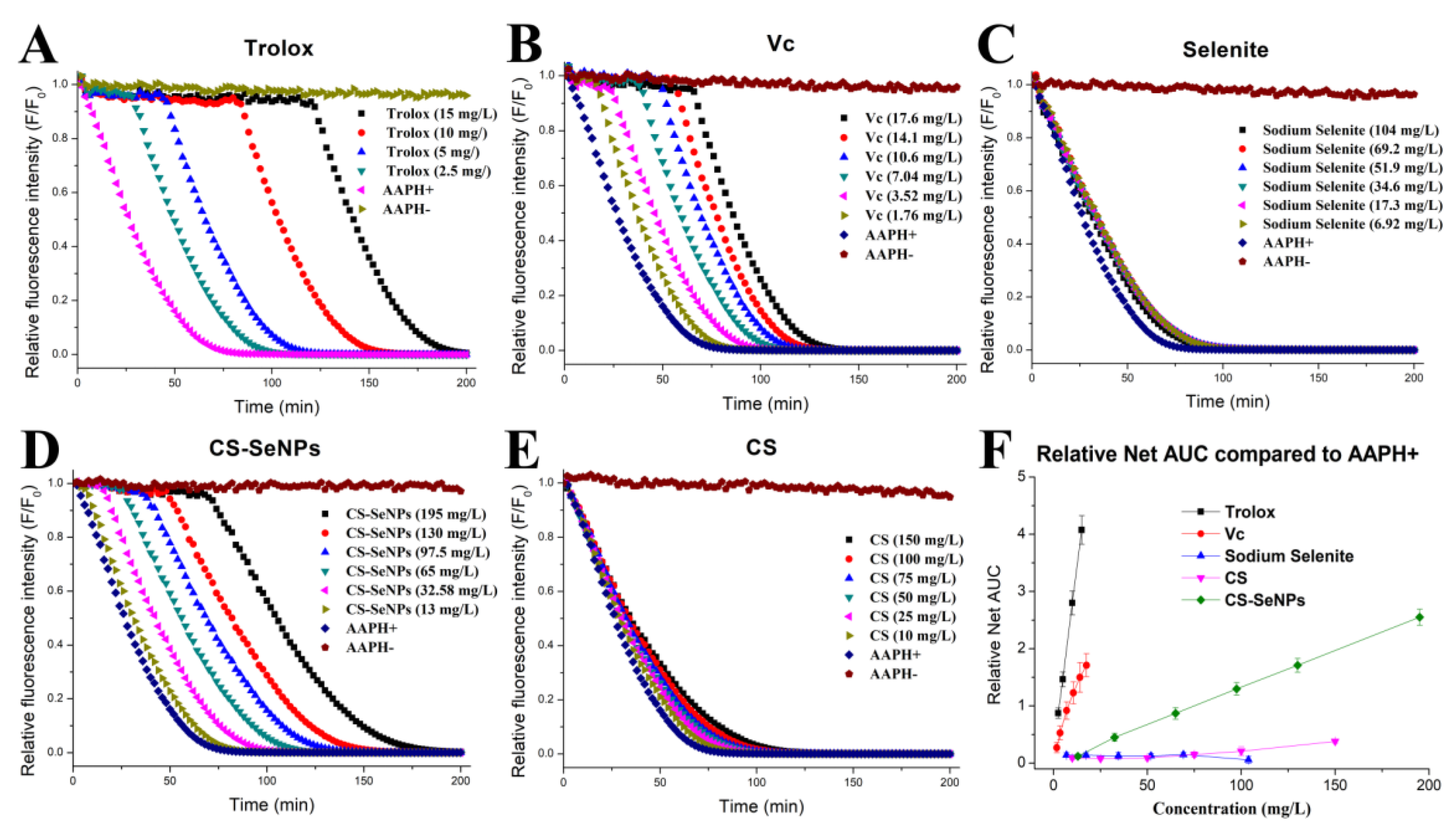 Nutrients 12 00857 g002 Nutrients 12 00857 g002