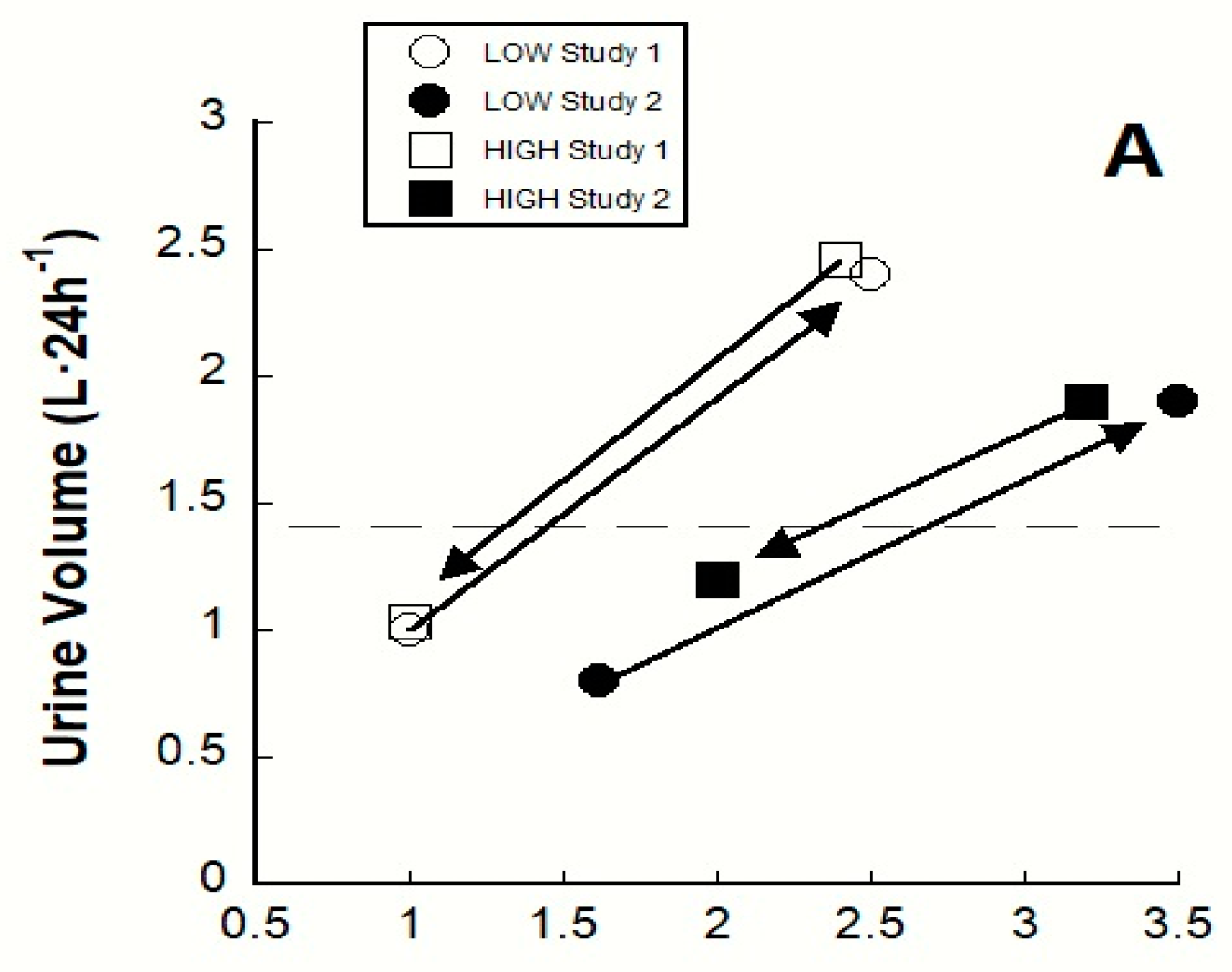 Nutrients 12 00858 g003a