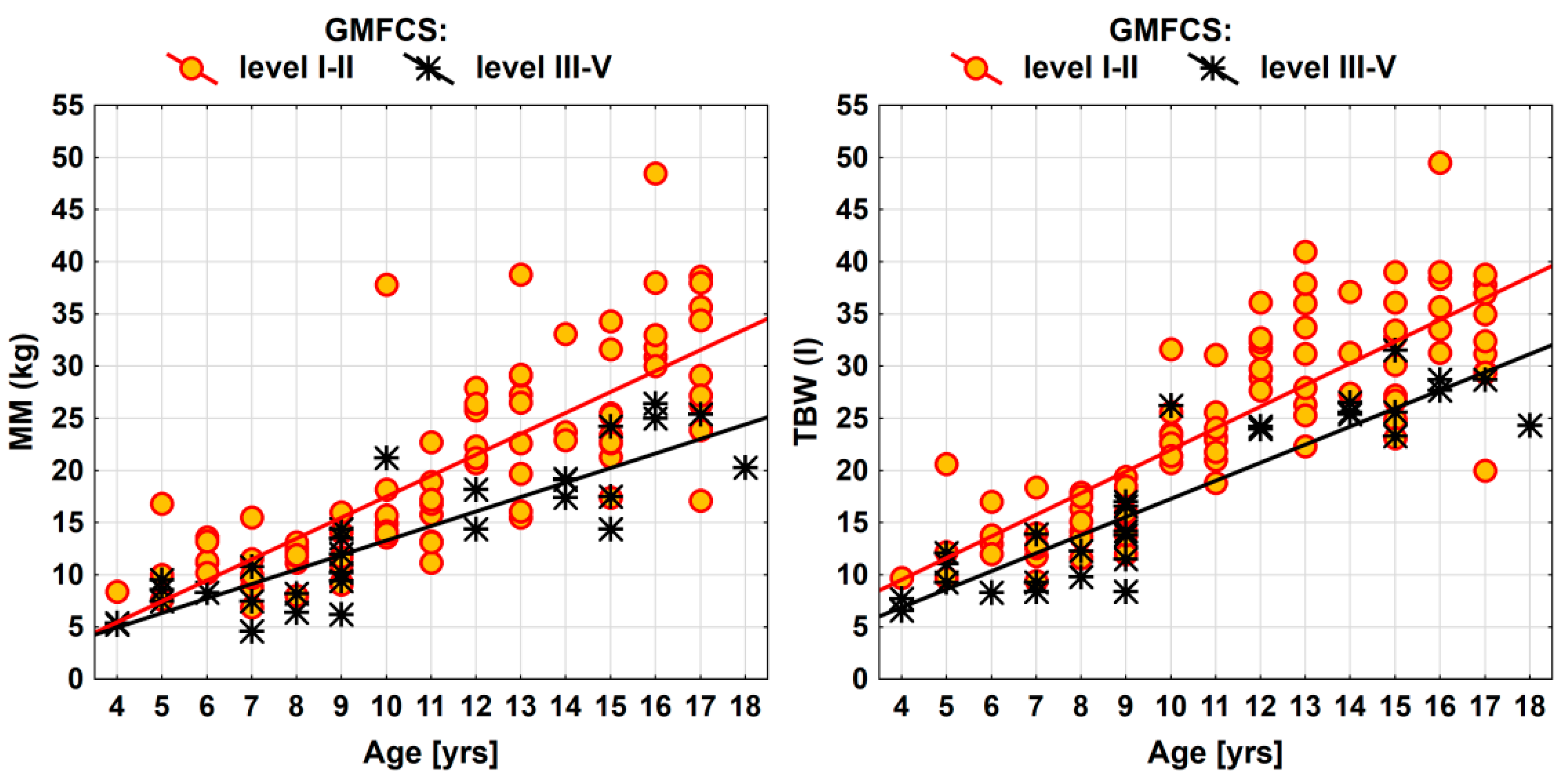 Nutrients 12 00864 g002 Nutrients 12 00864 g002