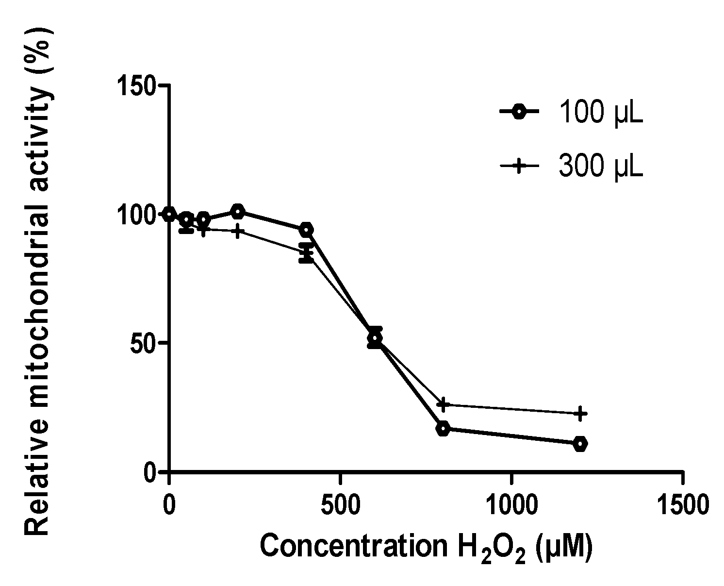 Nutrients 12 00879 g001 Nutrients 12 00879 g001