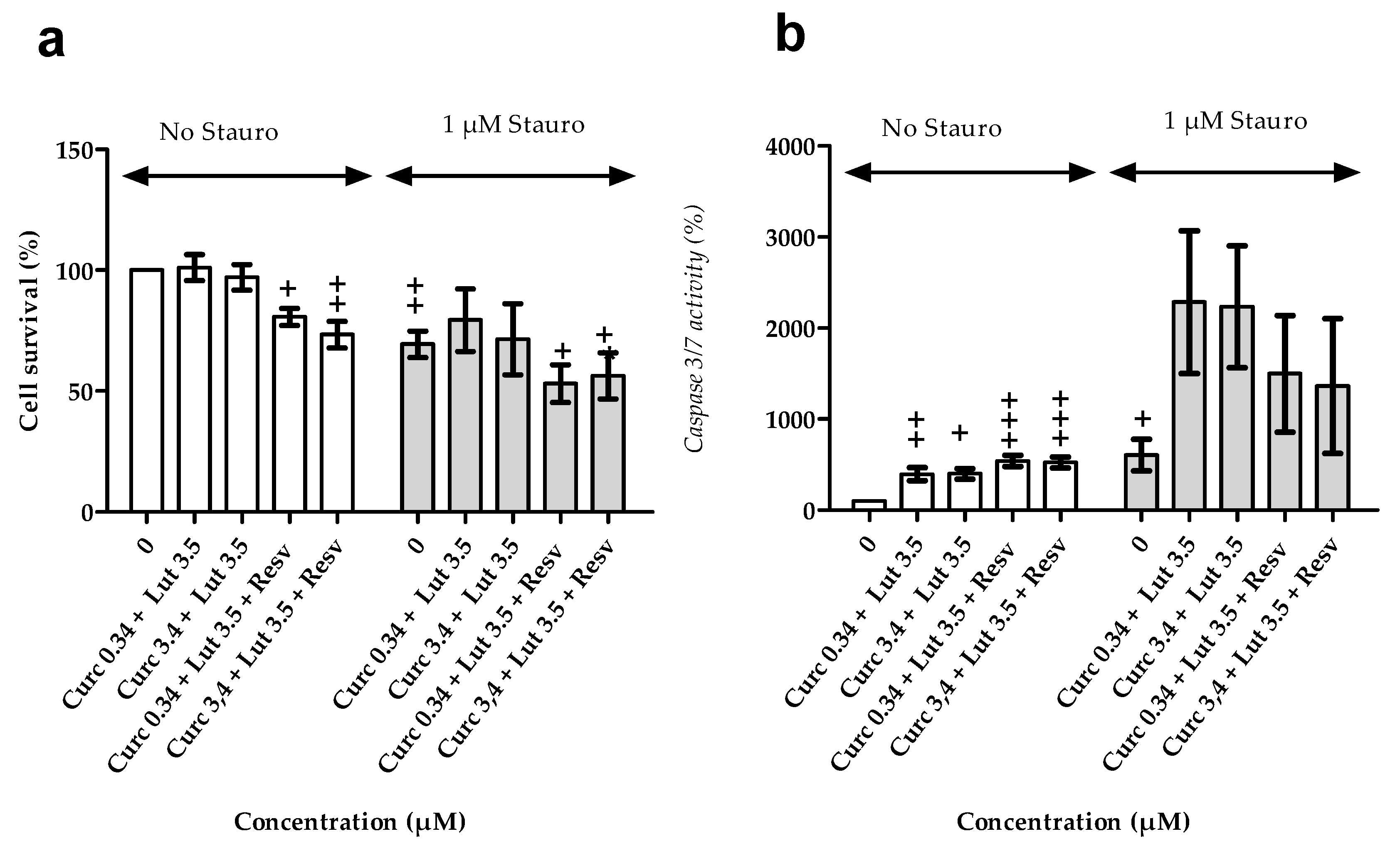 Nutrients 12 00879 g007 Nutrients 12 00879 g007