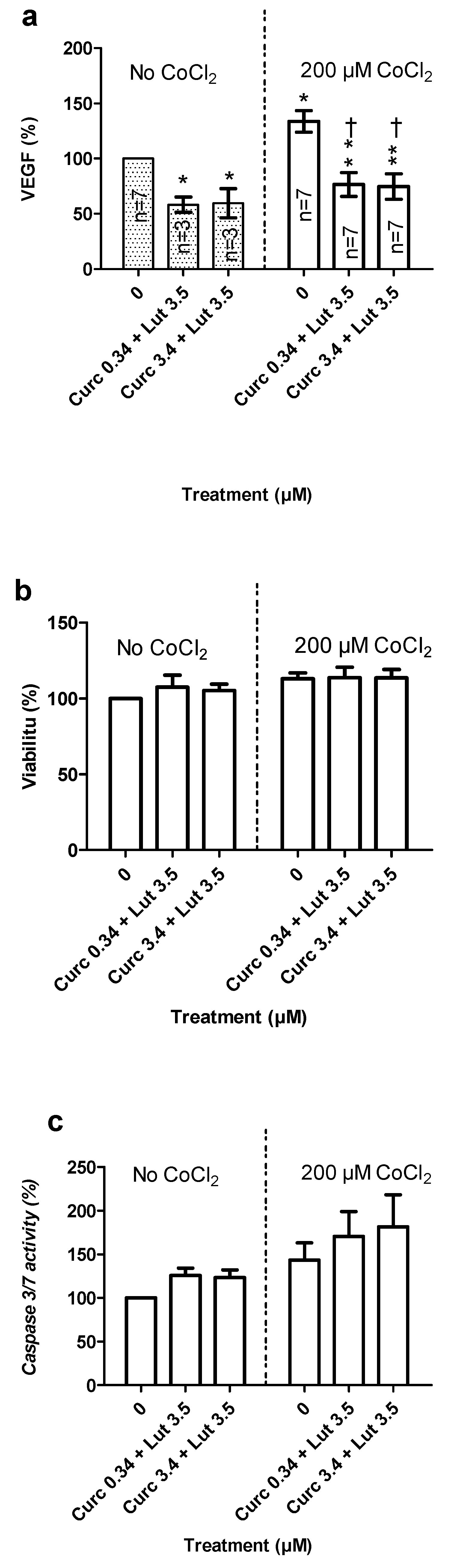 Nutrients 12 00879 g010 Nutrients 12 00879 g010