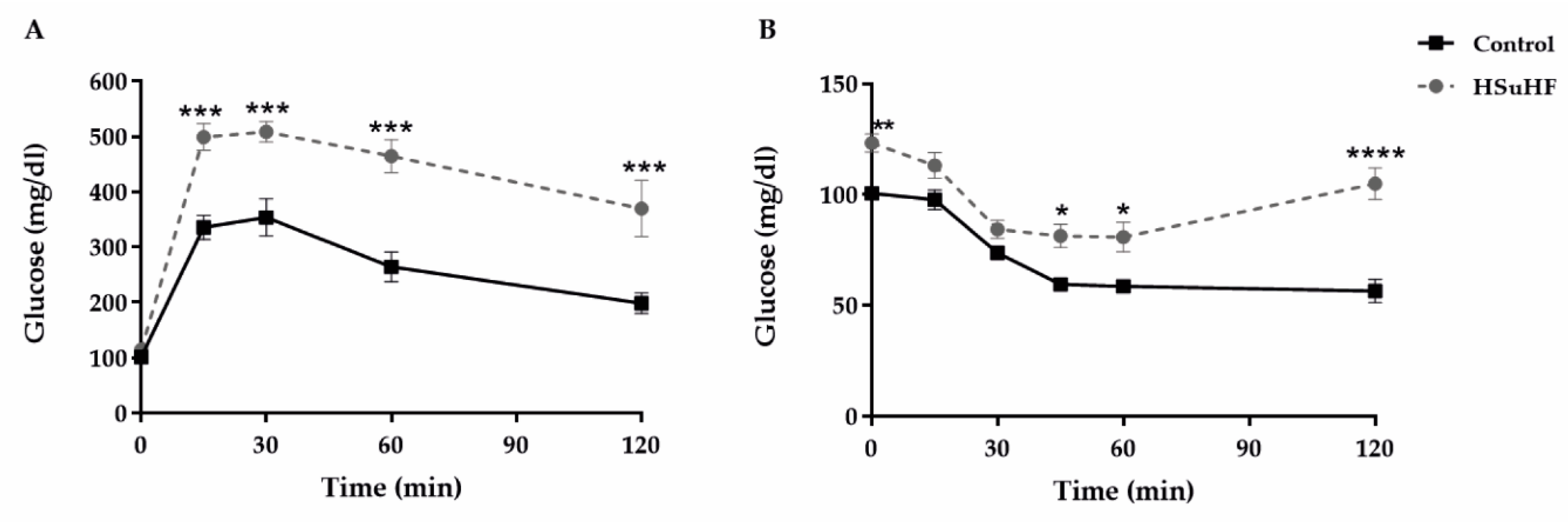Nutrients 12 00881 g001