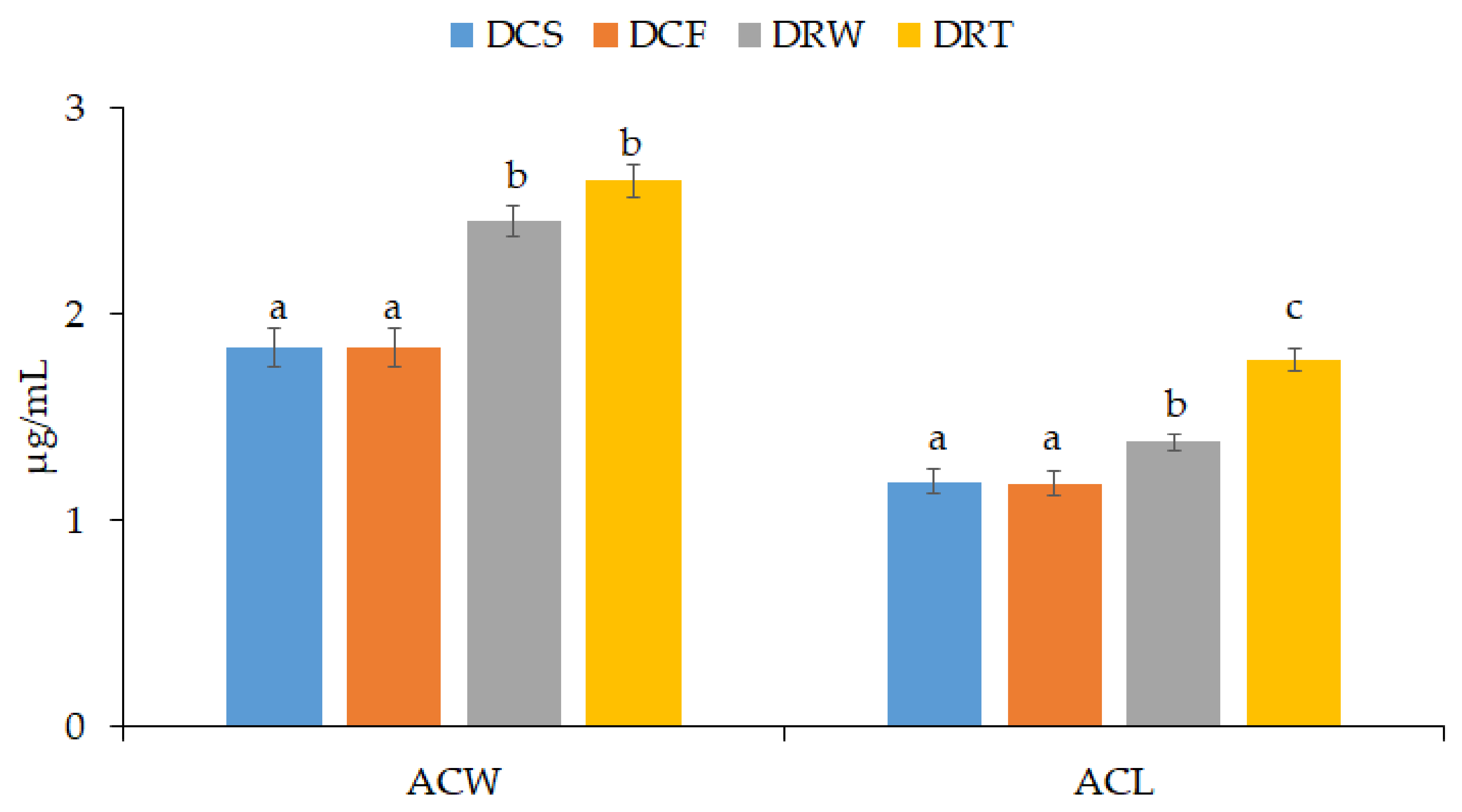 Nutrients 12 00889 g001