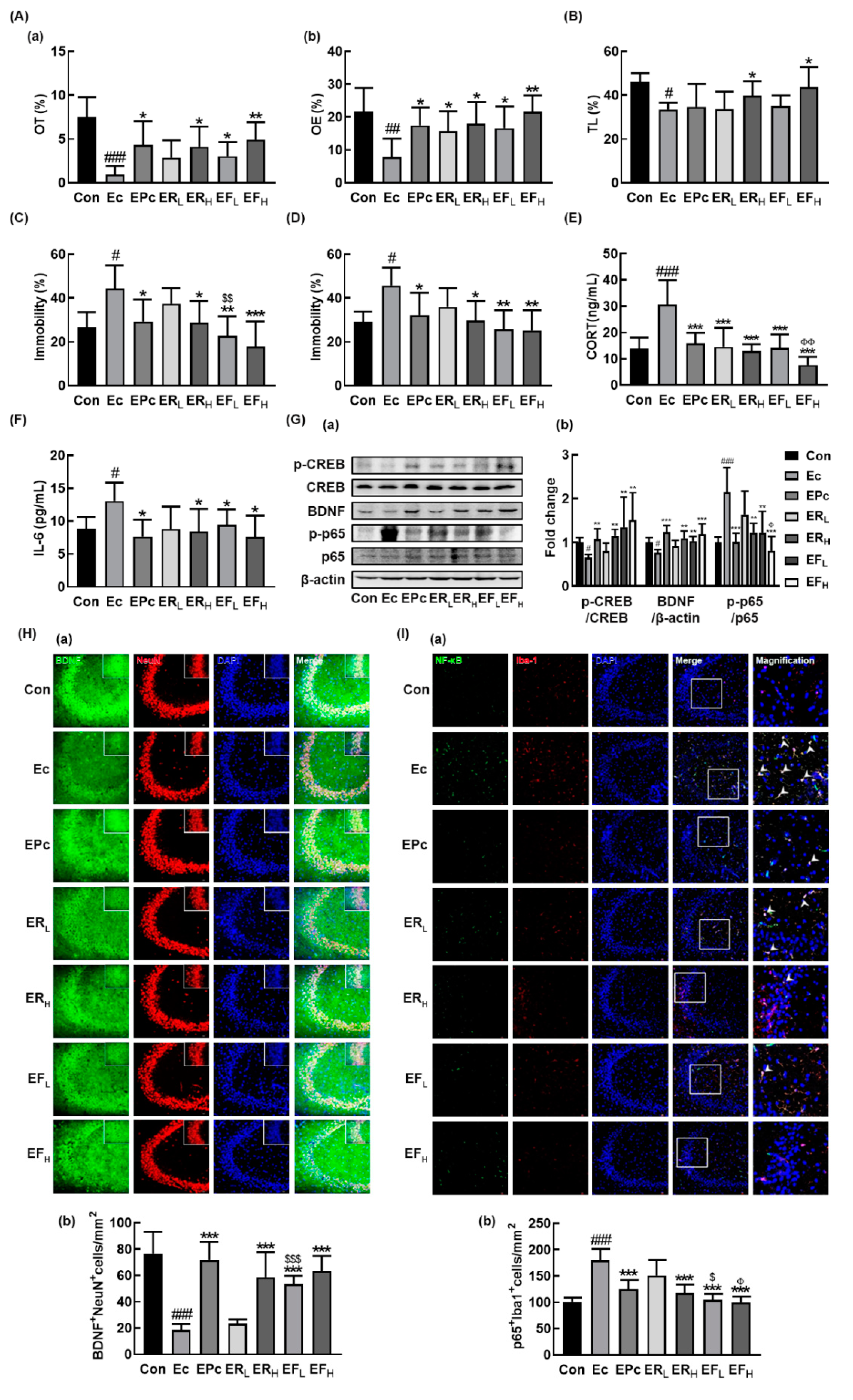 Nutrients 12 00901 g002