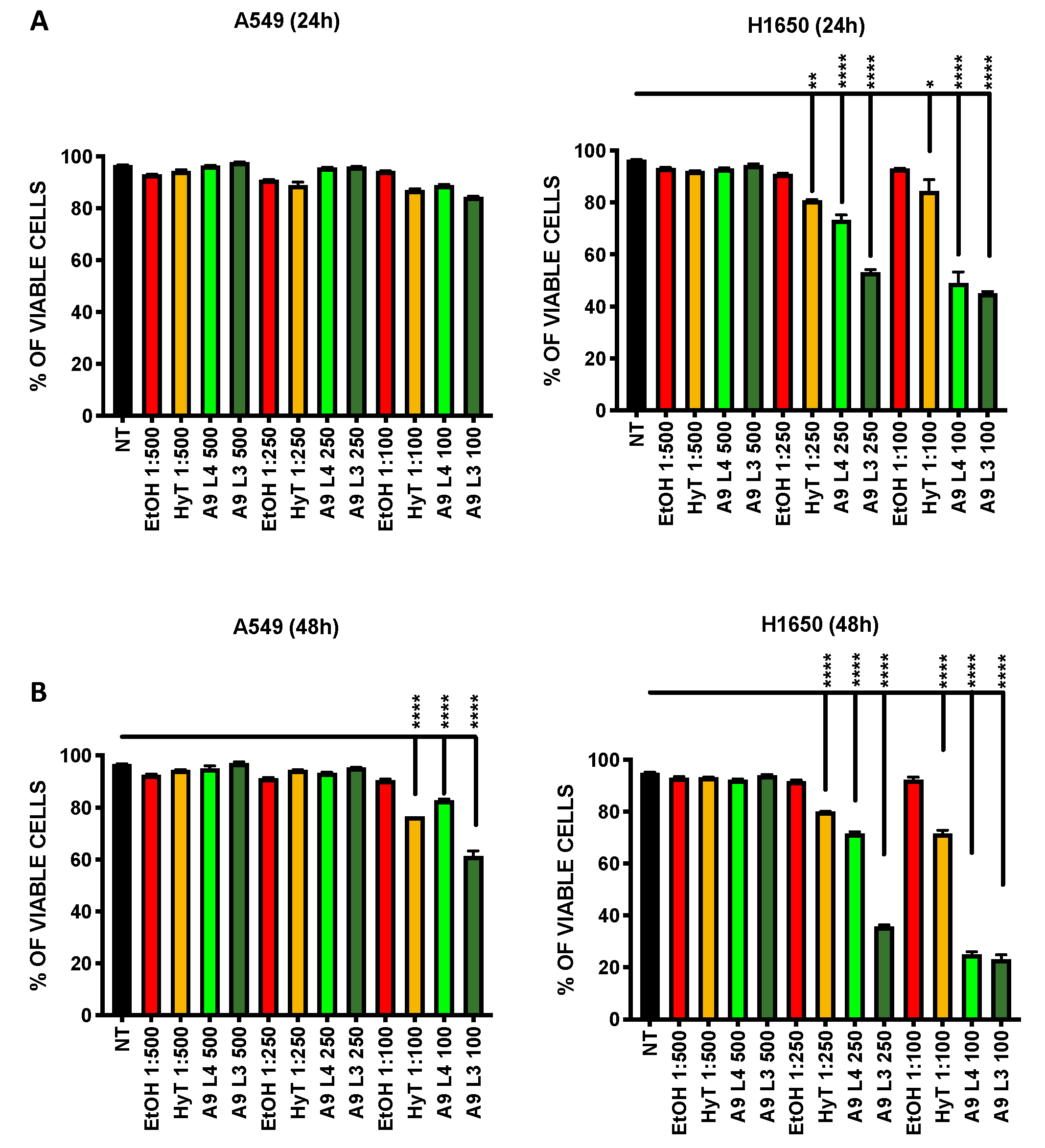 Nutrients 12 00903 g002 Nutrients 12 00903 g002