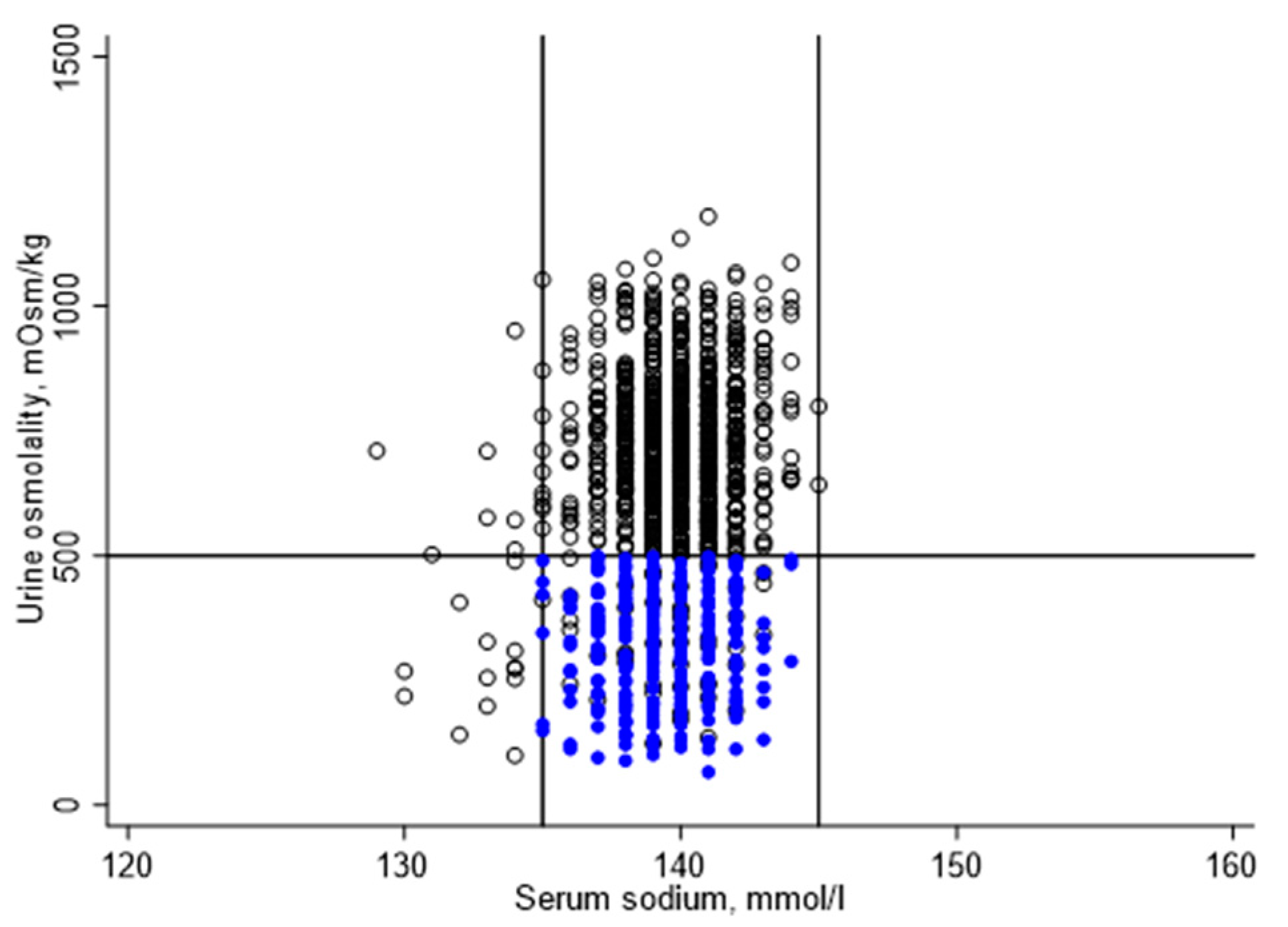 Nutrients 12 00905 g002