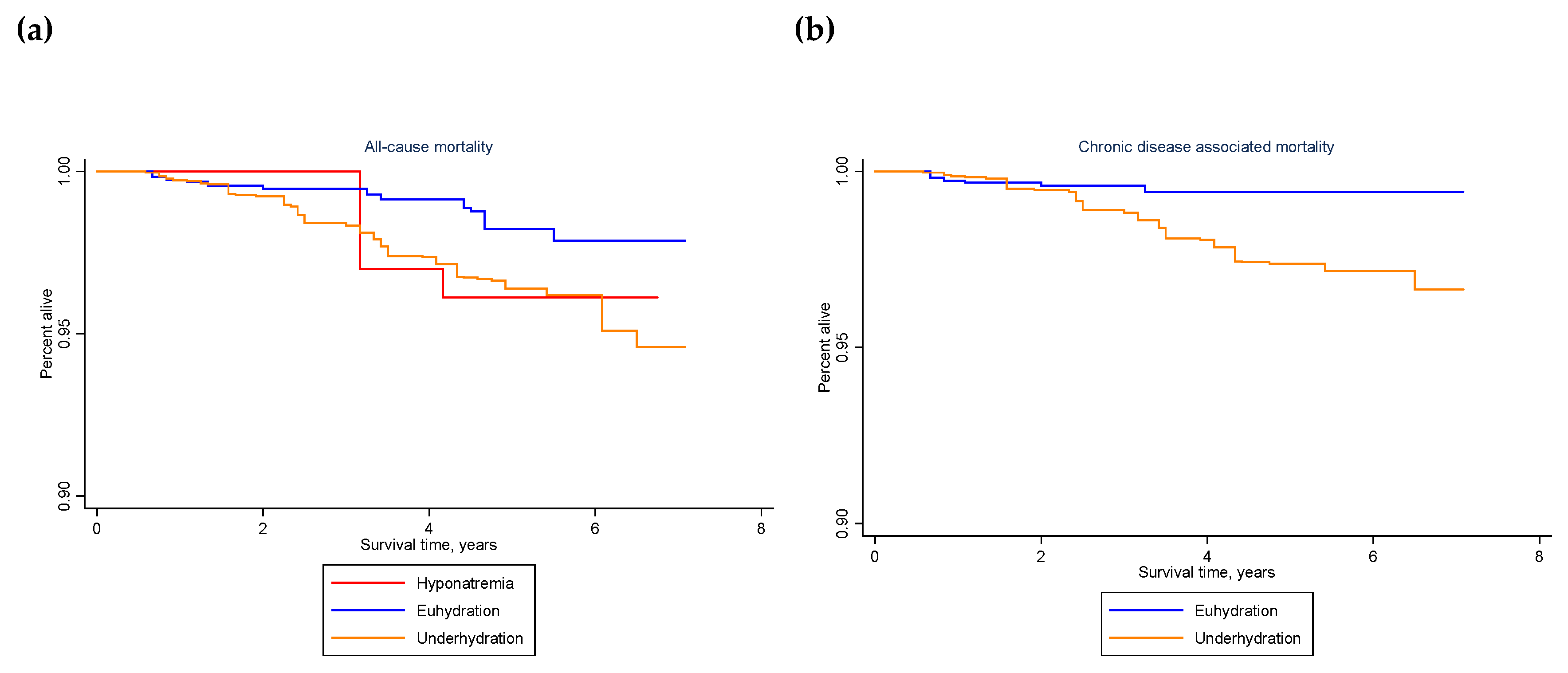 Nutrients 12 00905 g003
