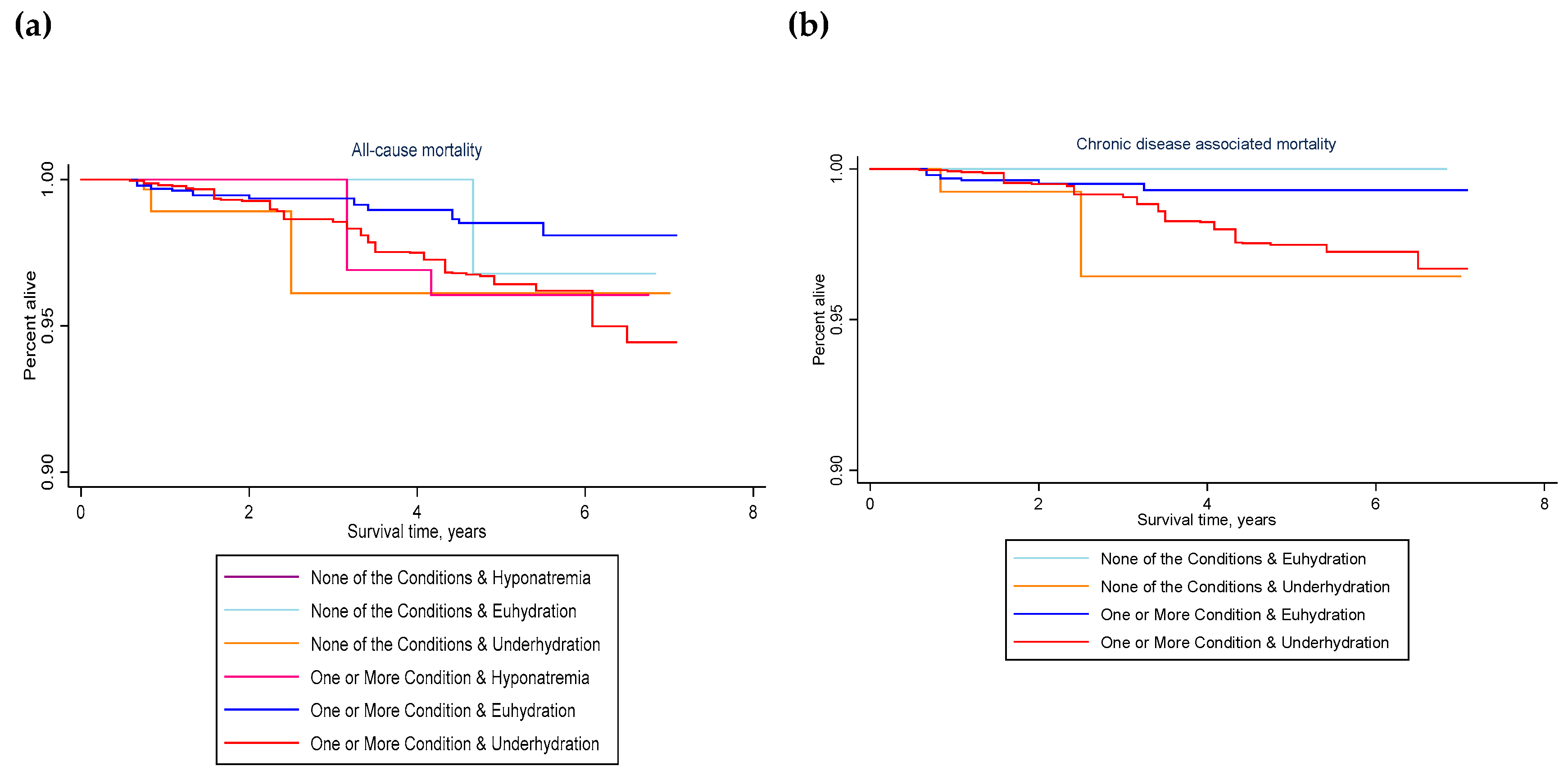 Nutrients 12 00905 g004