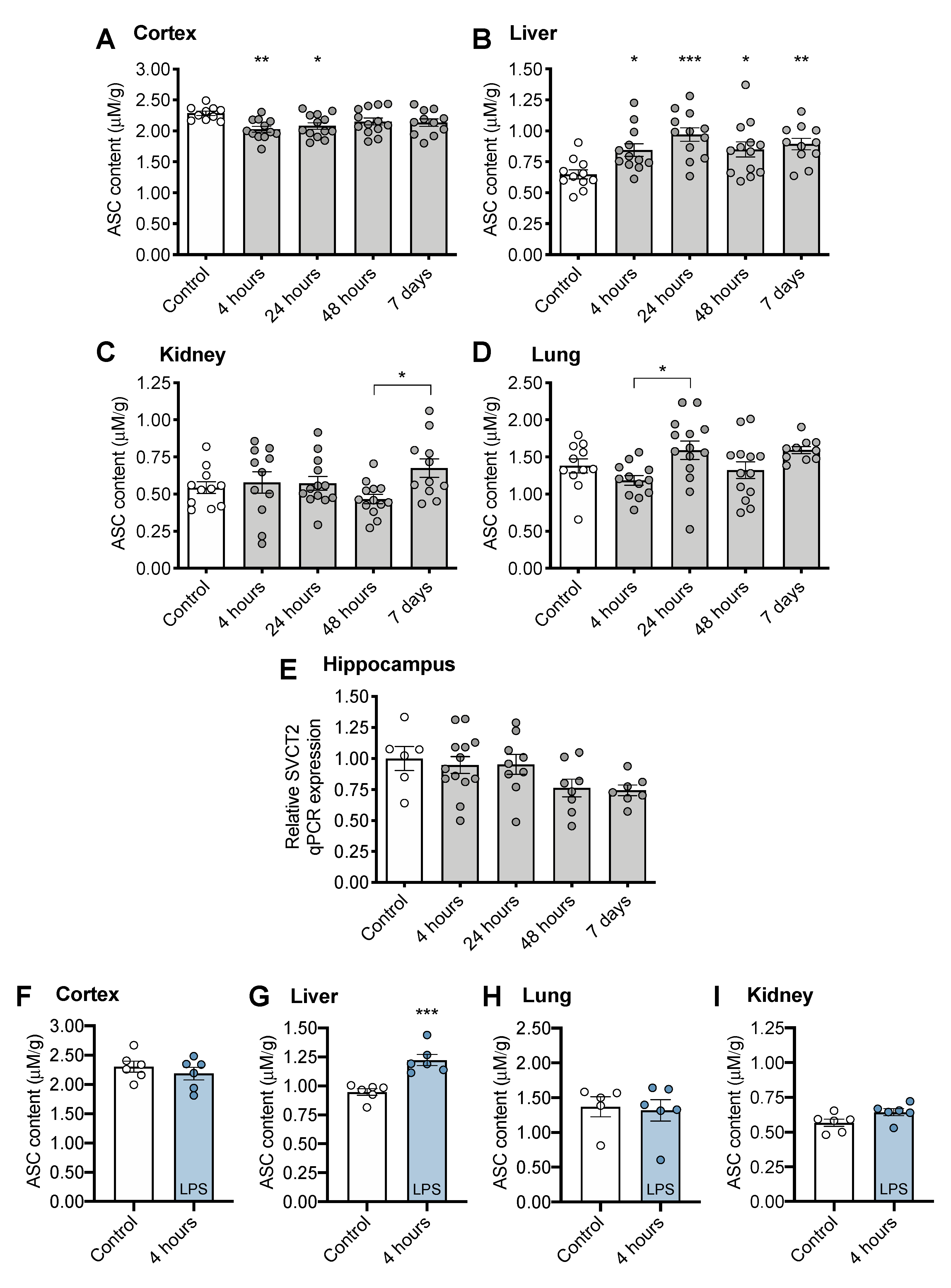 Nutrients 12 00911 g002
