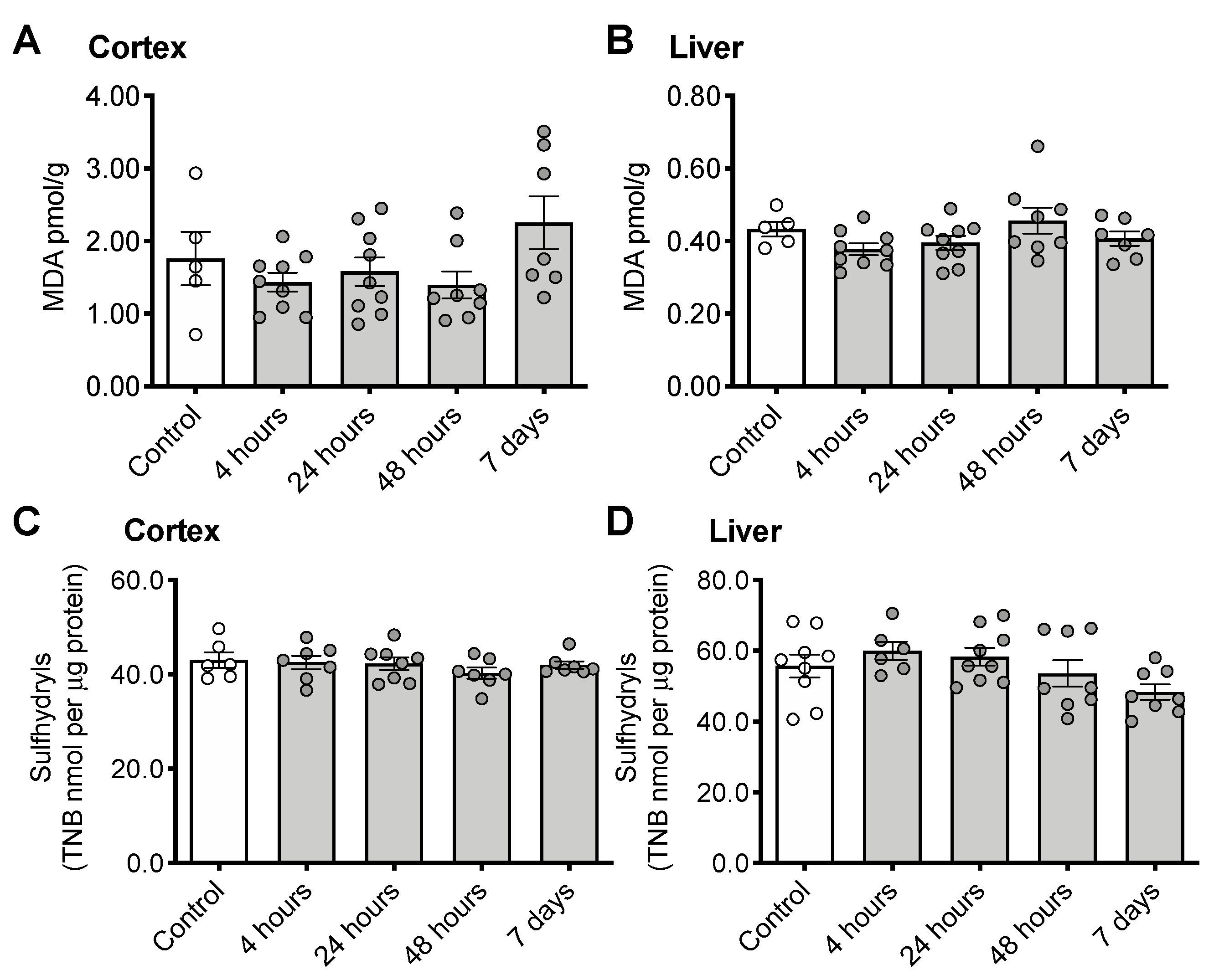 Nutrients 12 00911 g003