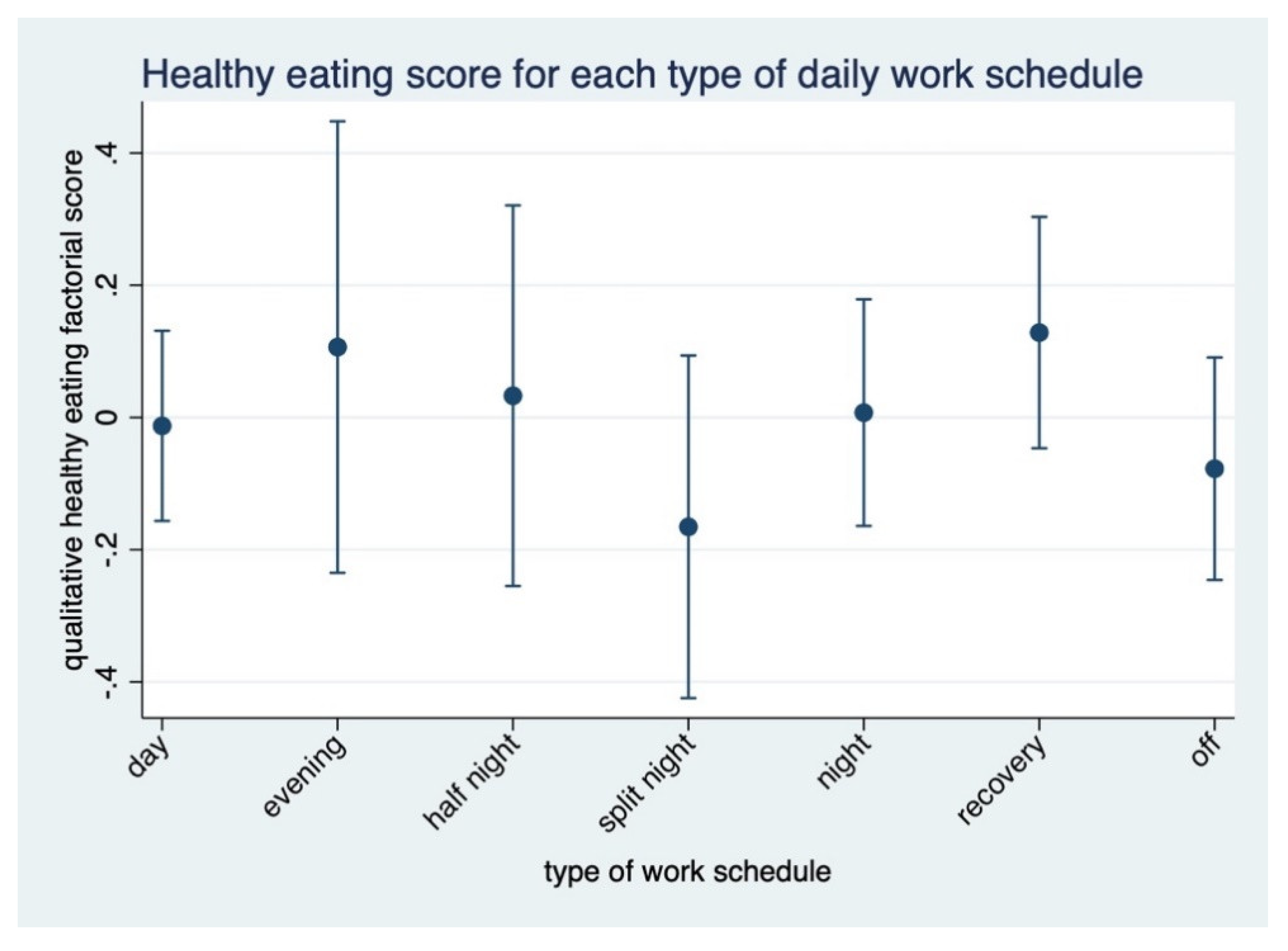 Nutrients 12 00919 g002