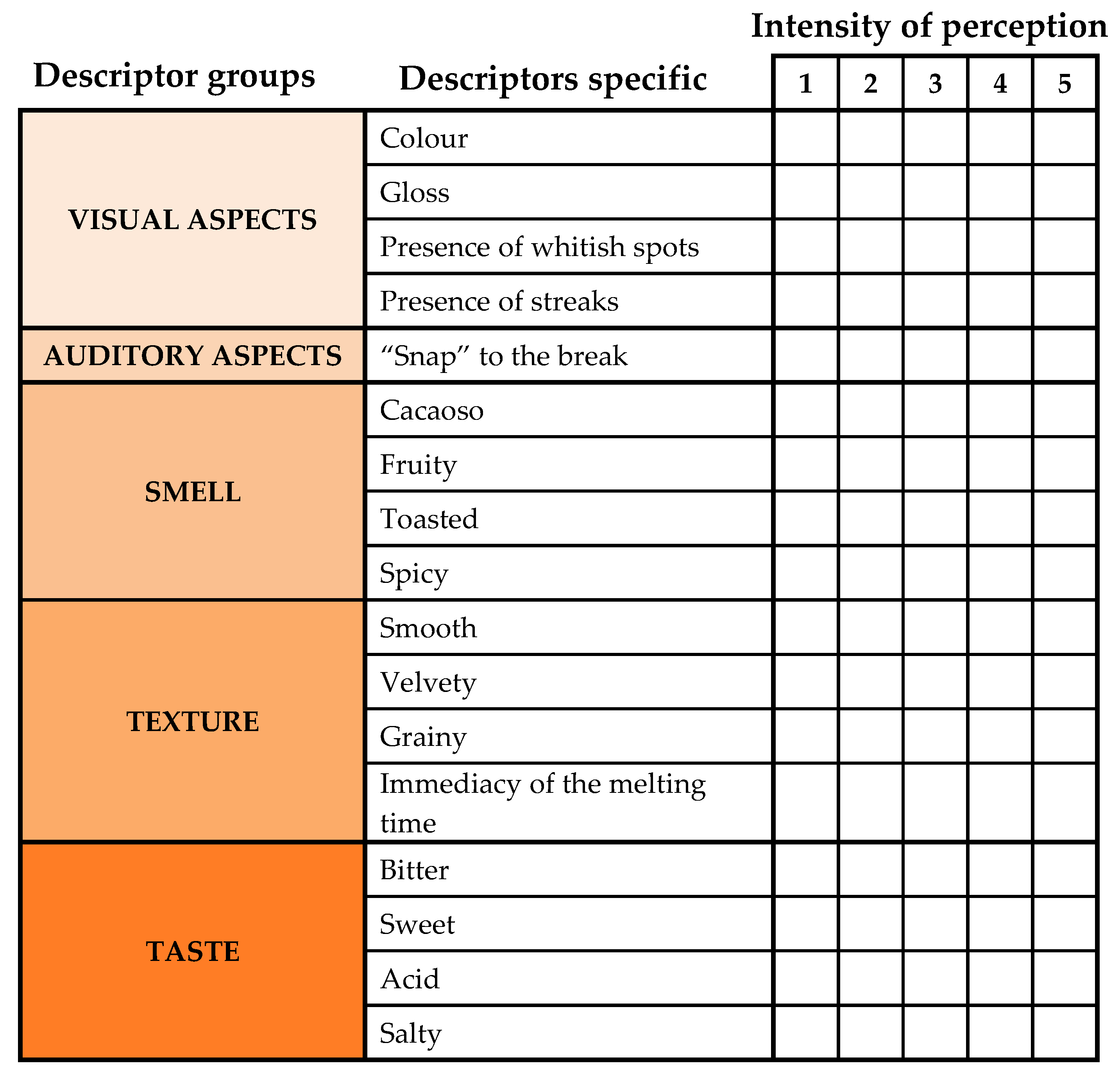 Nutrients 12 00939 g002 Nutrients 12 00939 g002