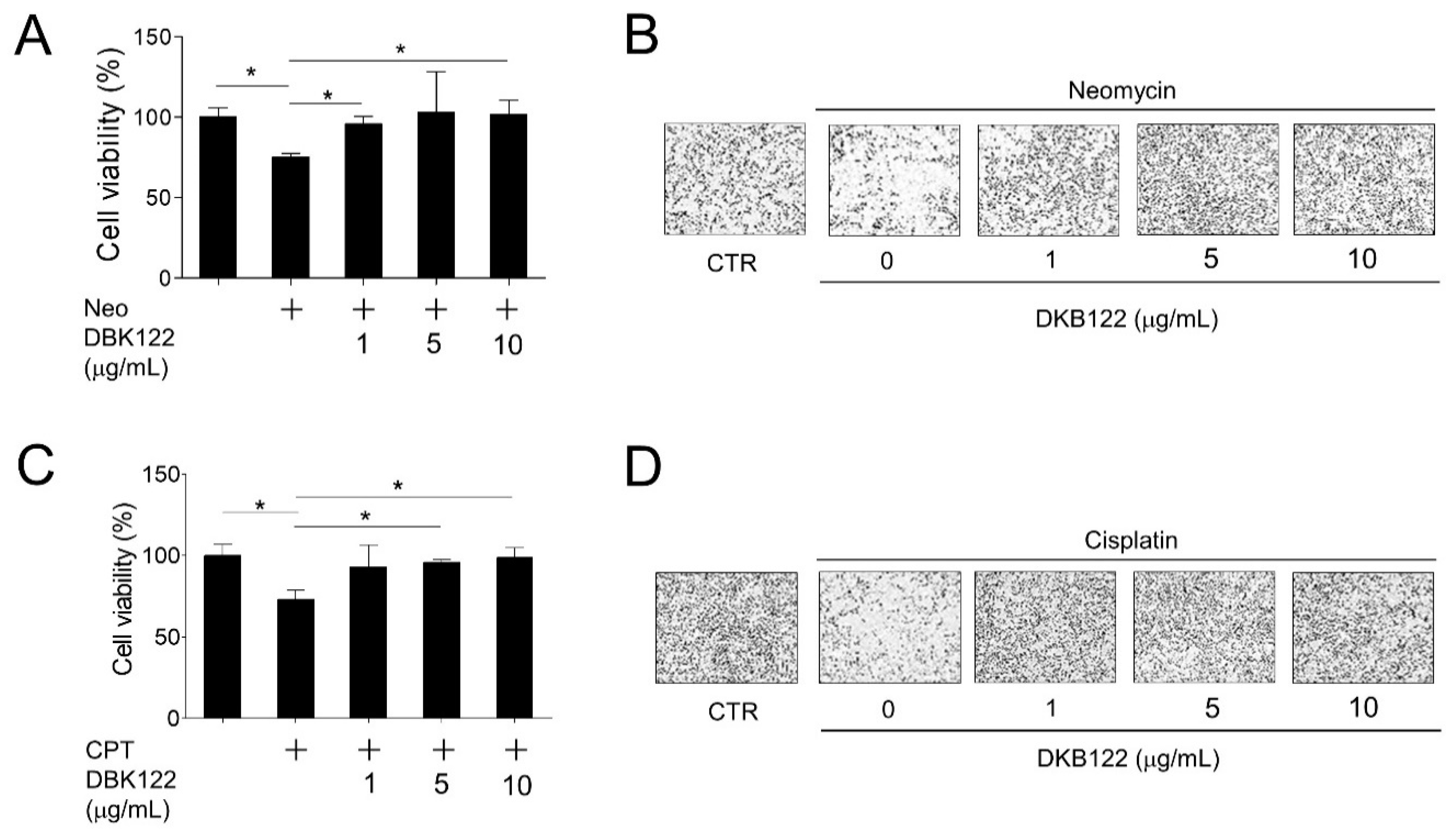 Nutrients 12 00947 g001 Nutrients 12 00947 g001