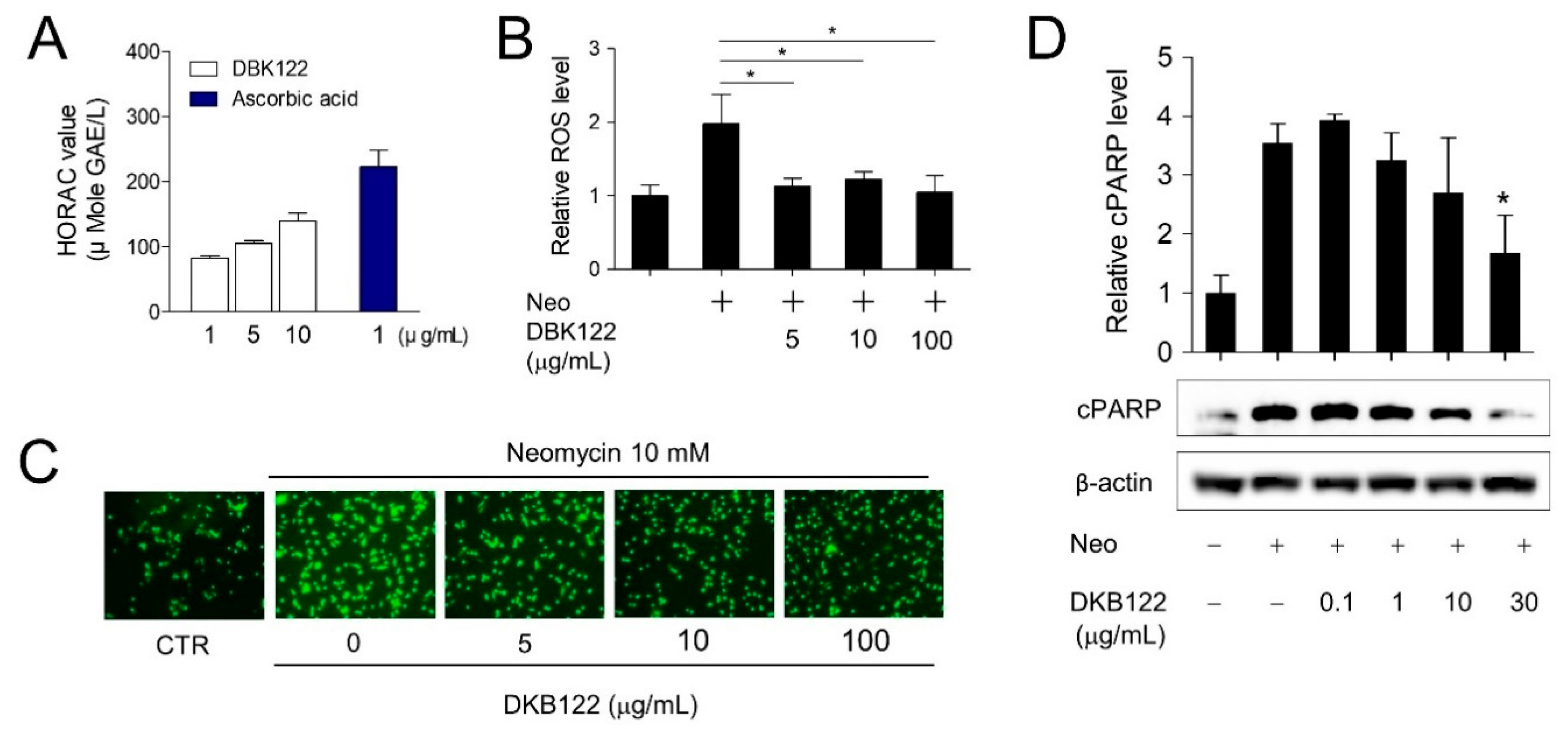 Nutrients 12 00947 g003 Nutrients 12 00947 g003