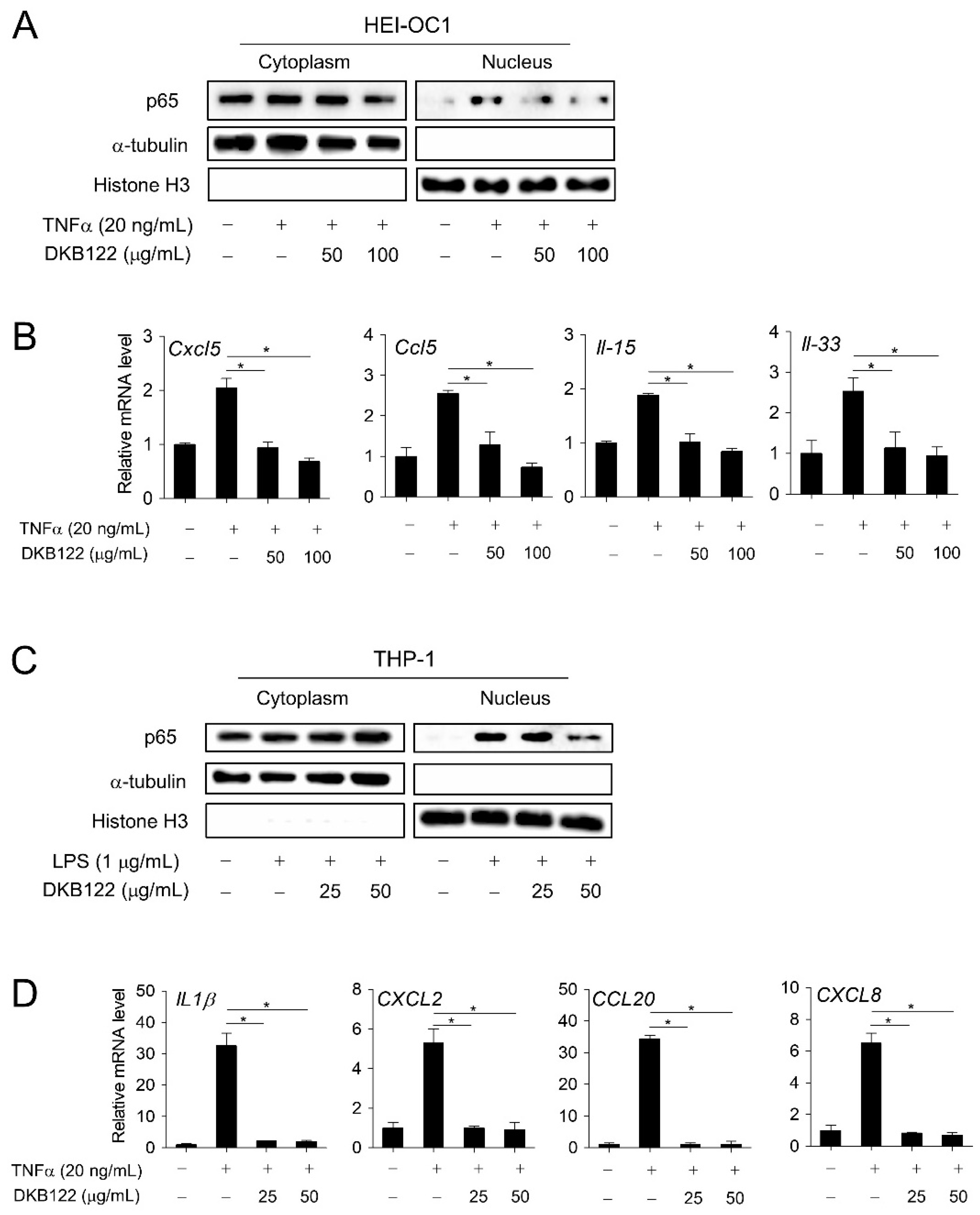 Nutrients 12 00947 g005 Nutrients 12 00947 g005