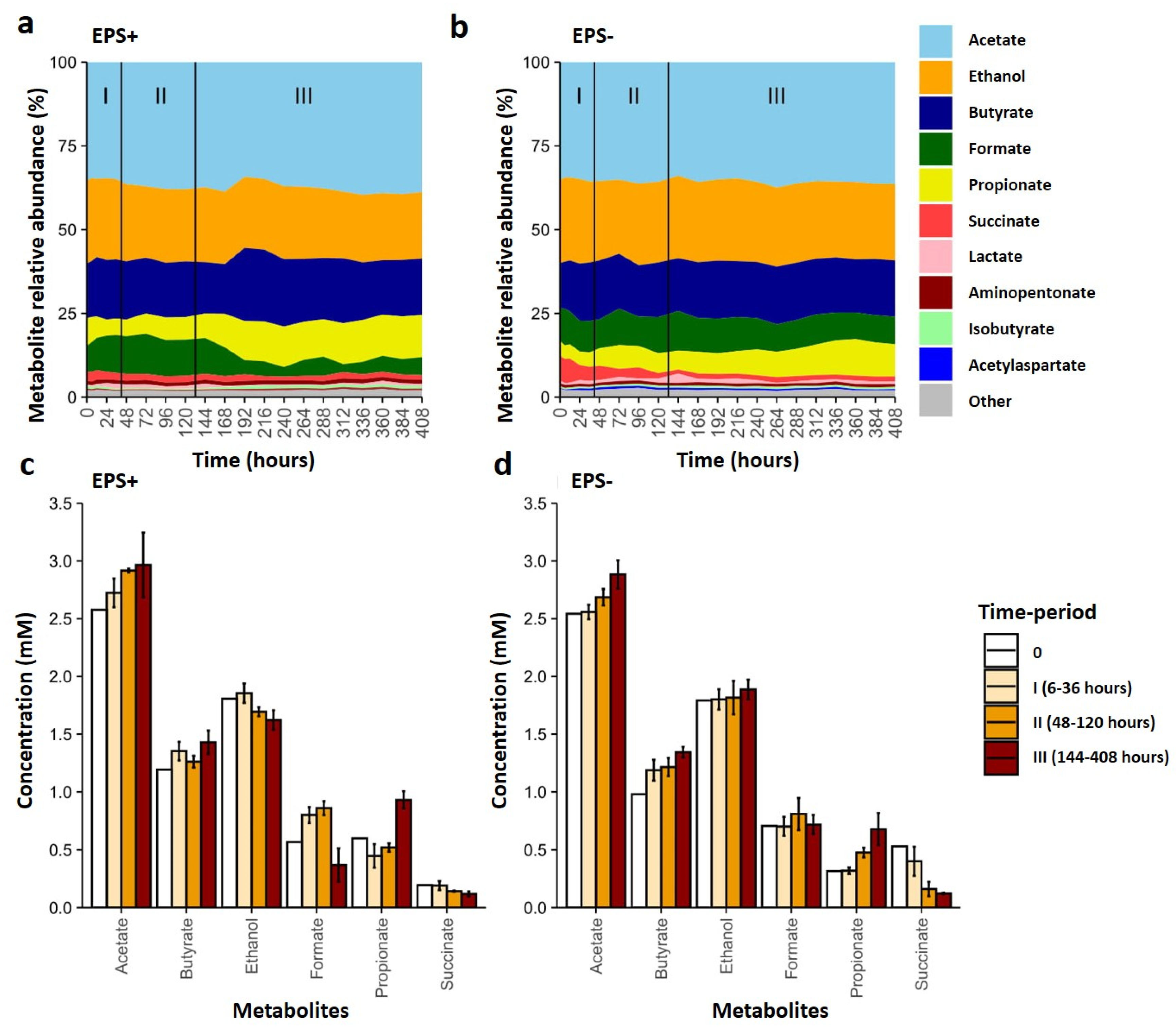 Nutrients 12 00948 g004 Nutrients 12 00948 g004