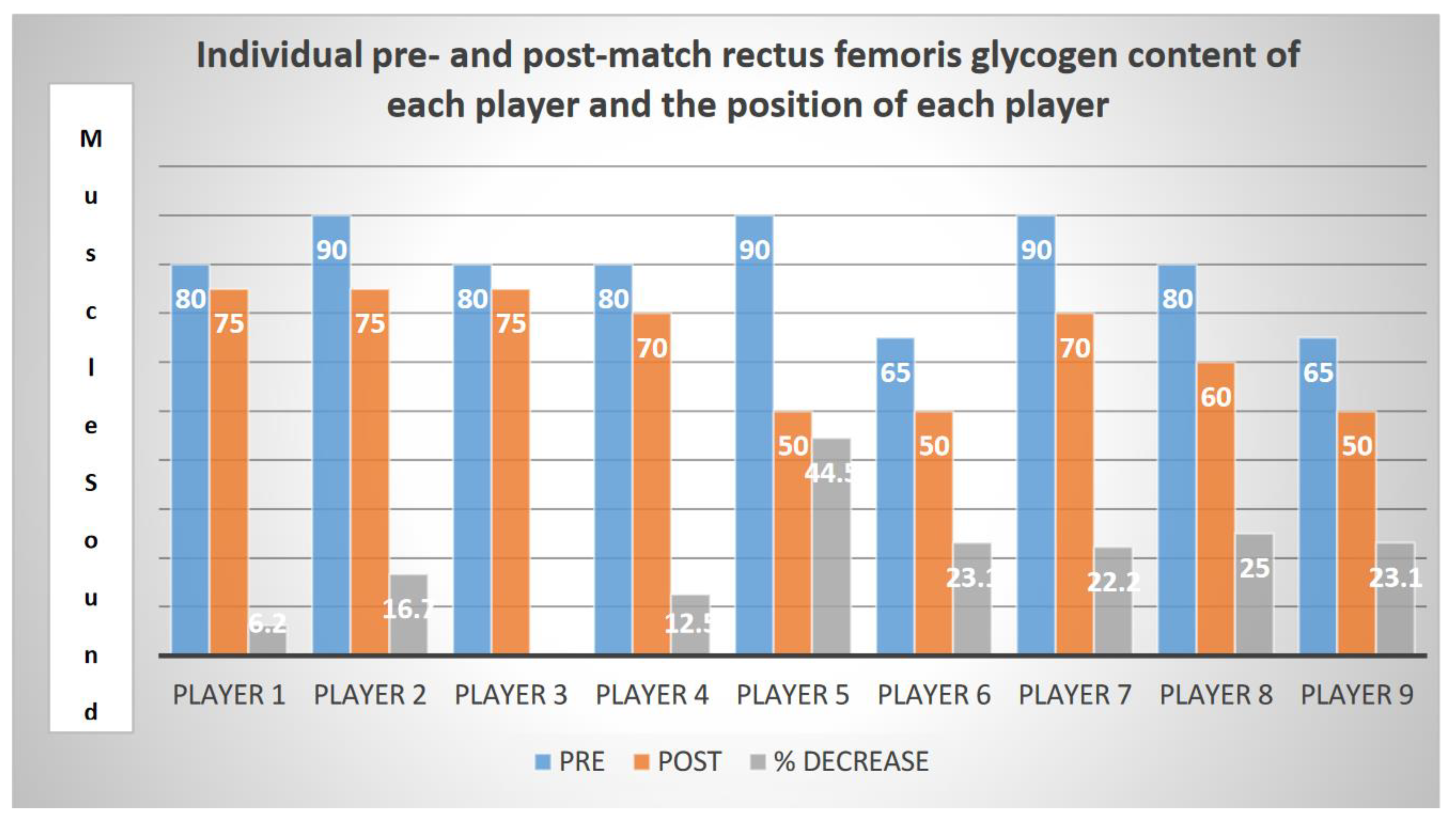 Nutrients 12 00971 g002