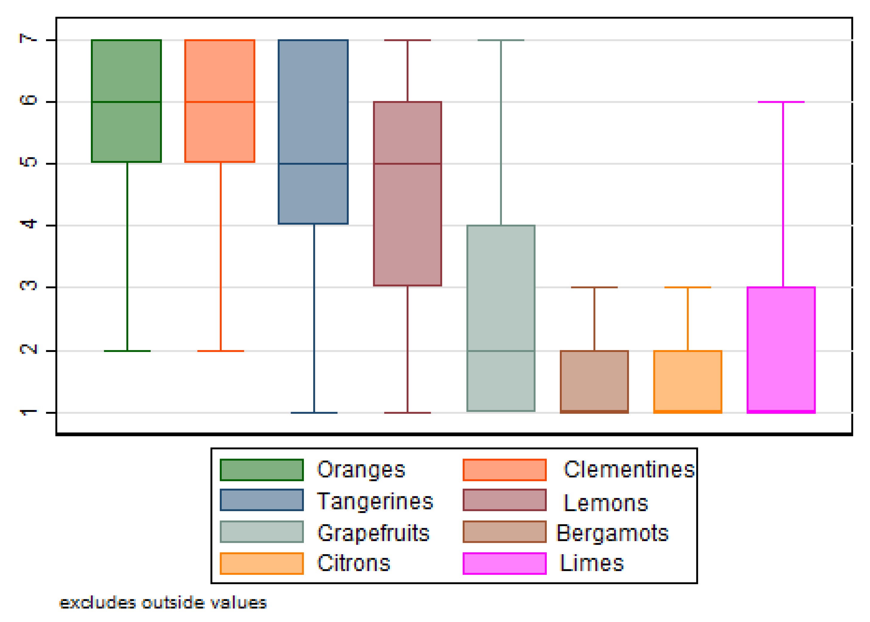 Nutrients 12 00979 g001 Nutrients 12 00979 g001