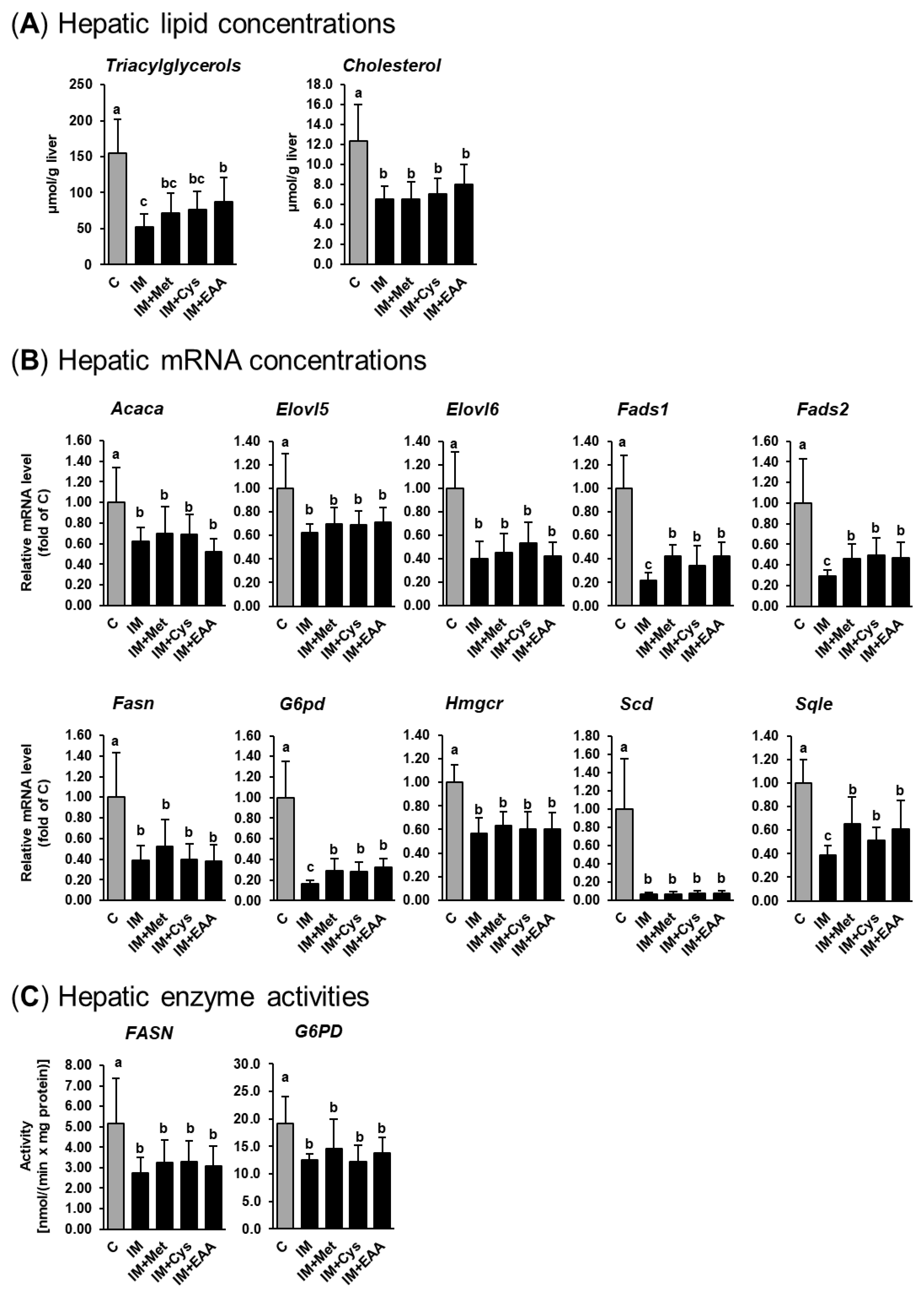 Nutrients 12 00987 g001 Nutrients 12 00987 g001