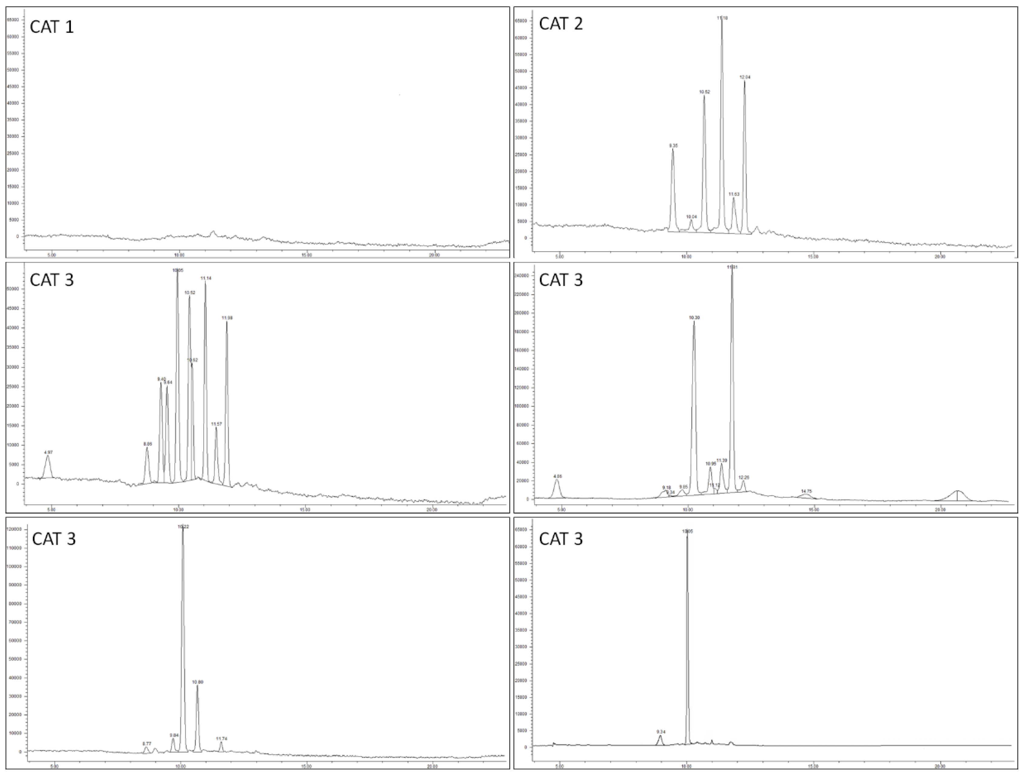 Nutrients 12 00992 g001