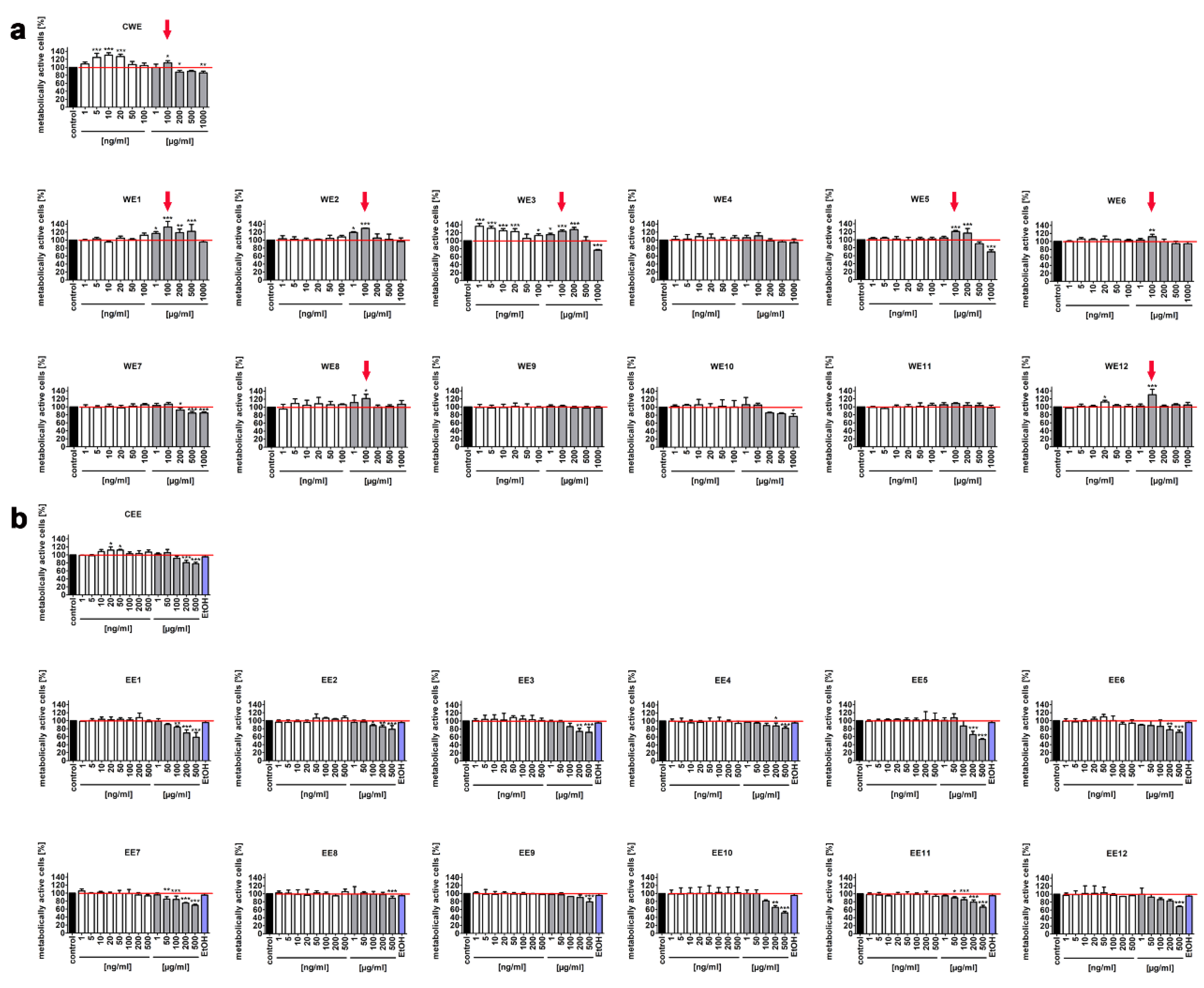 Nutrients 12 01005 g001 Nutrients 12 01005 g001