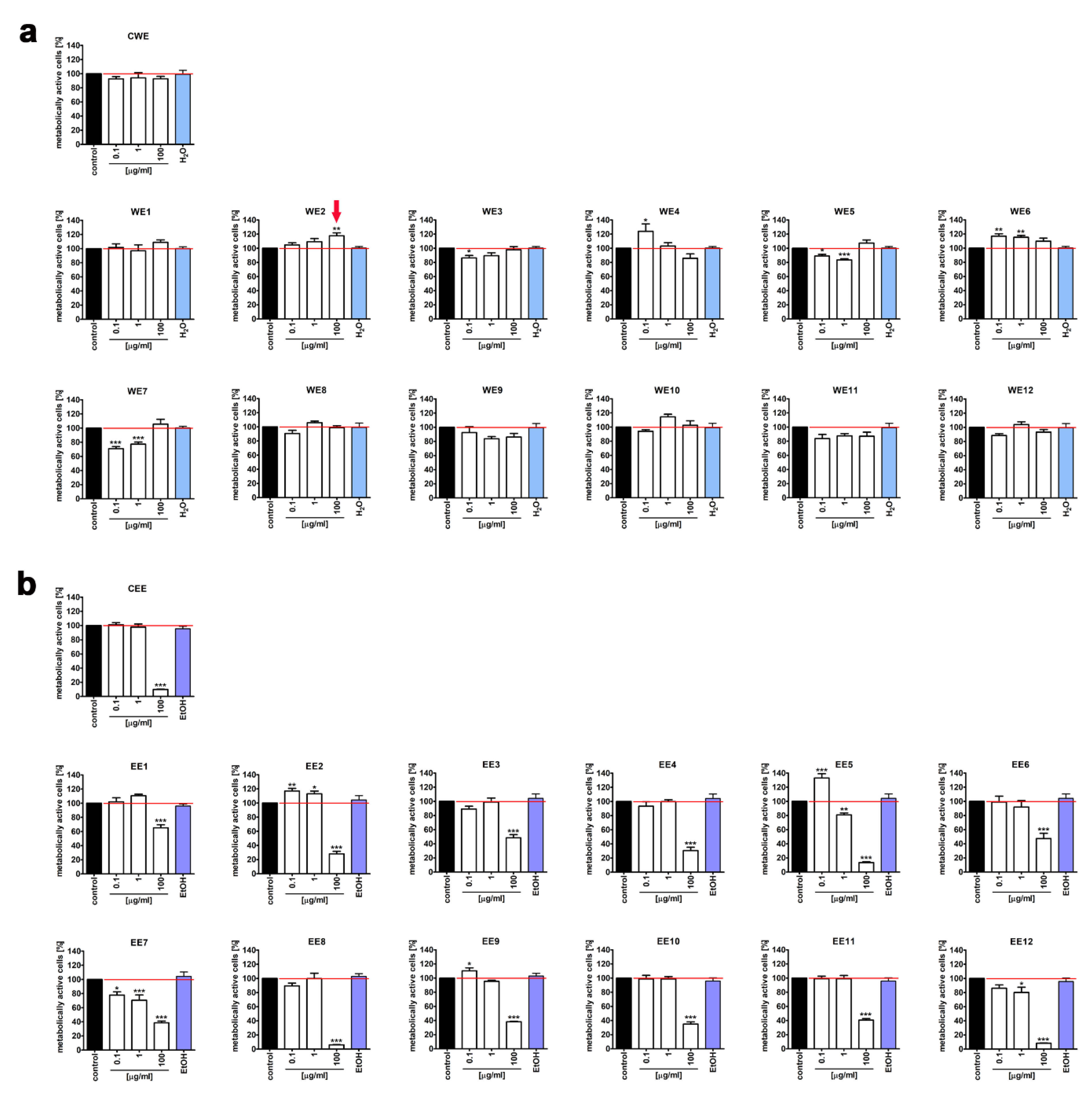 Nutrients 12 01005 g002 Nutrients 12 01005 g002