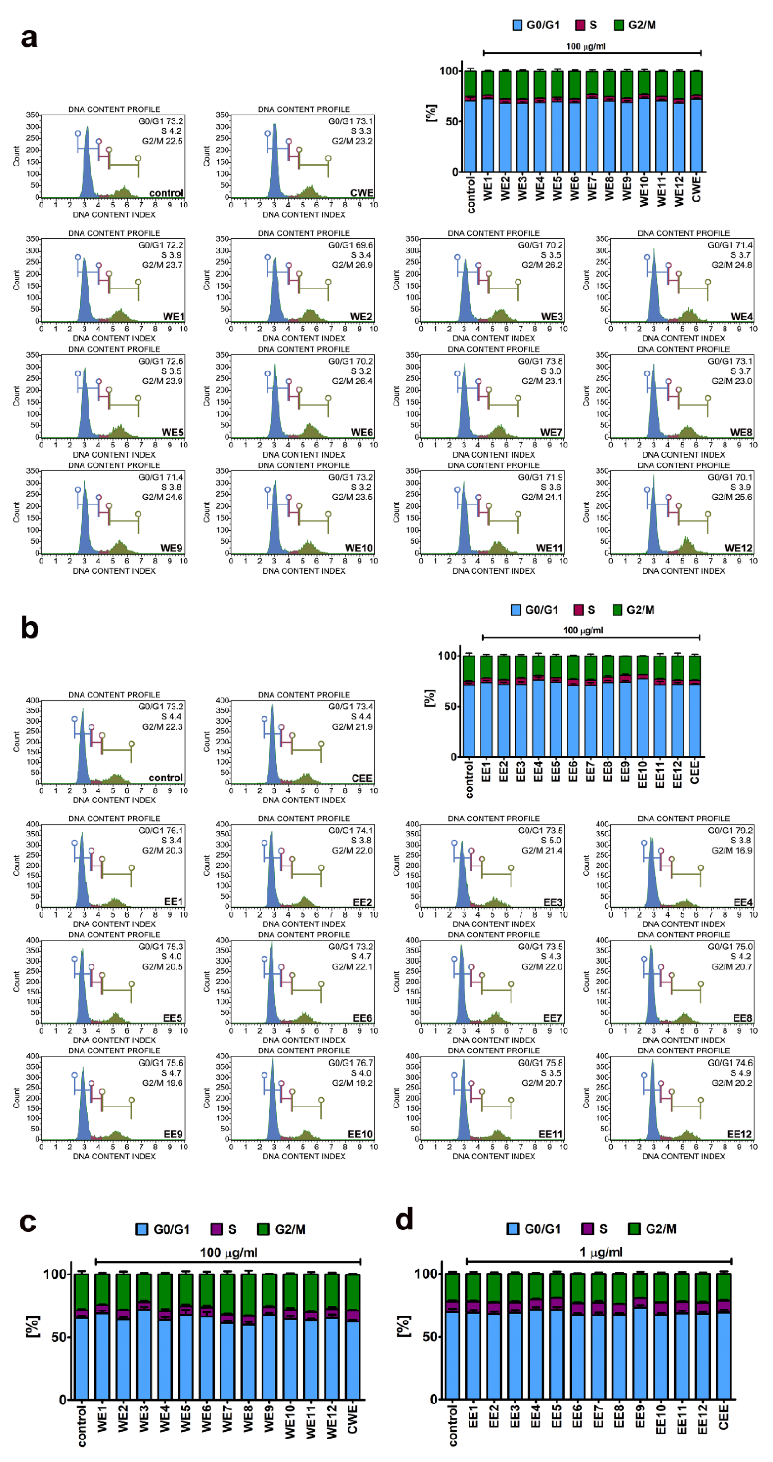 Nutrients 12 01005 g003 Nutrients 12 01005 g003
