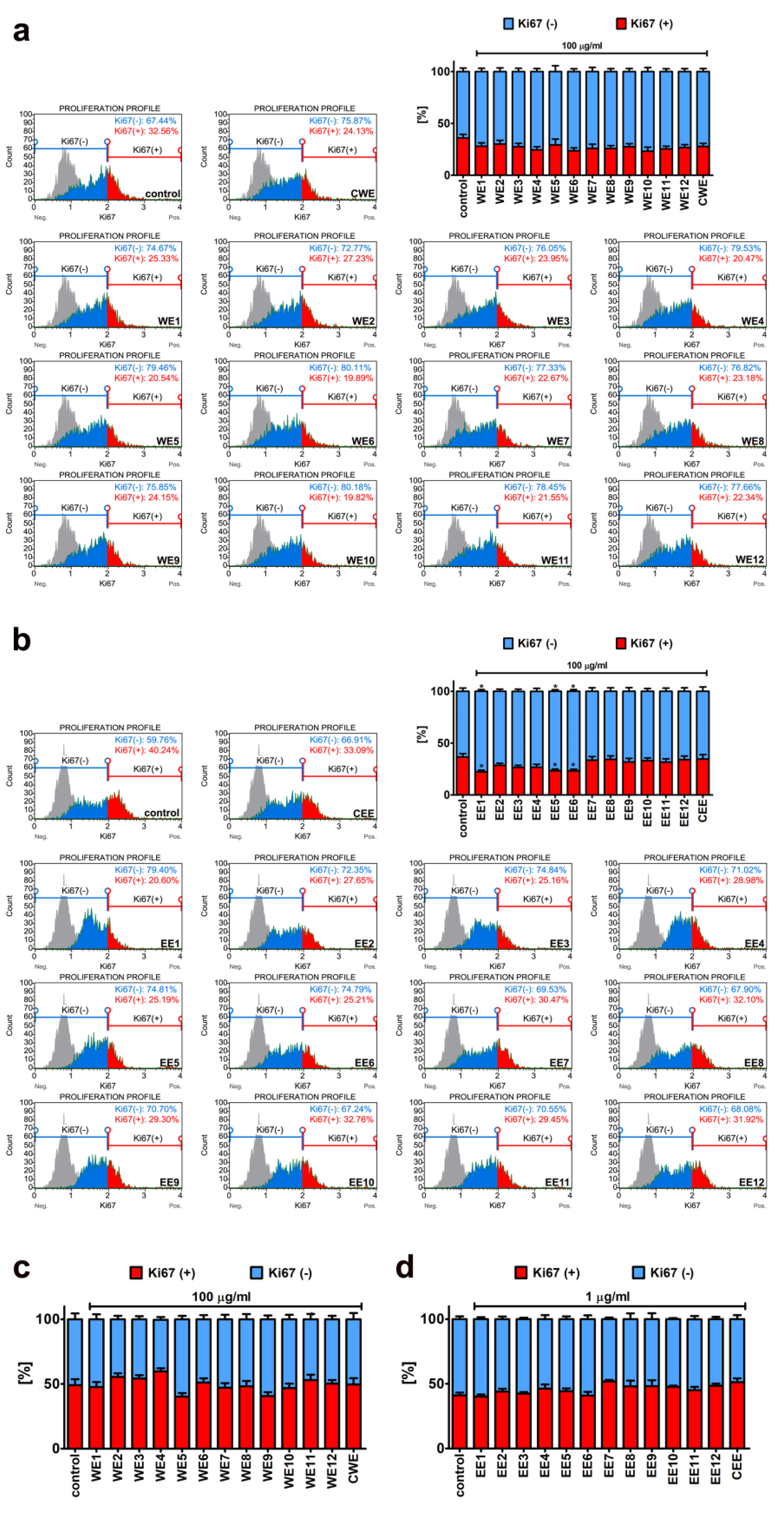 Nutrients 12 01005 g004 Nutrients 12 01005 g004