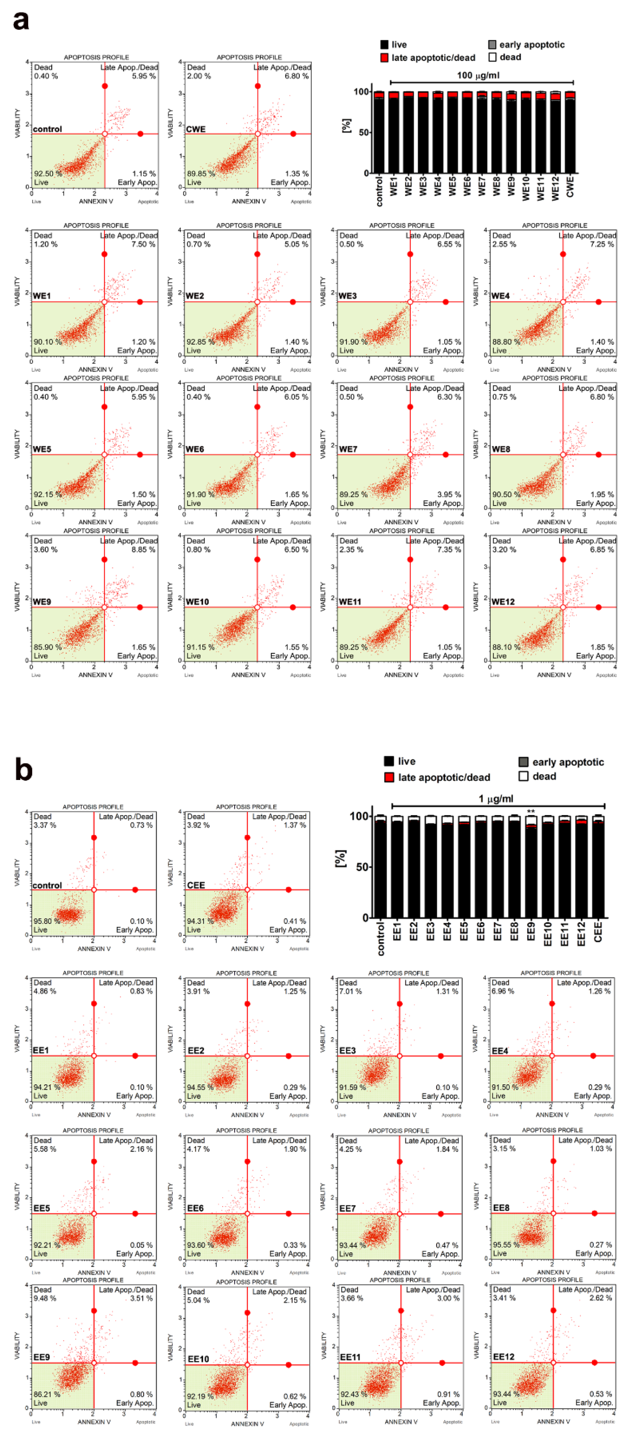 Nutrients 12 01005 g006 Nutrients 12 01005 g006