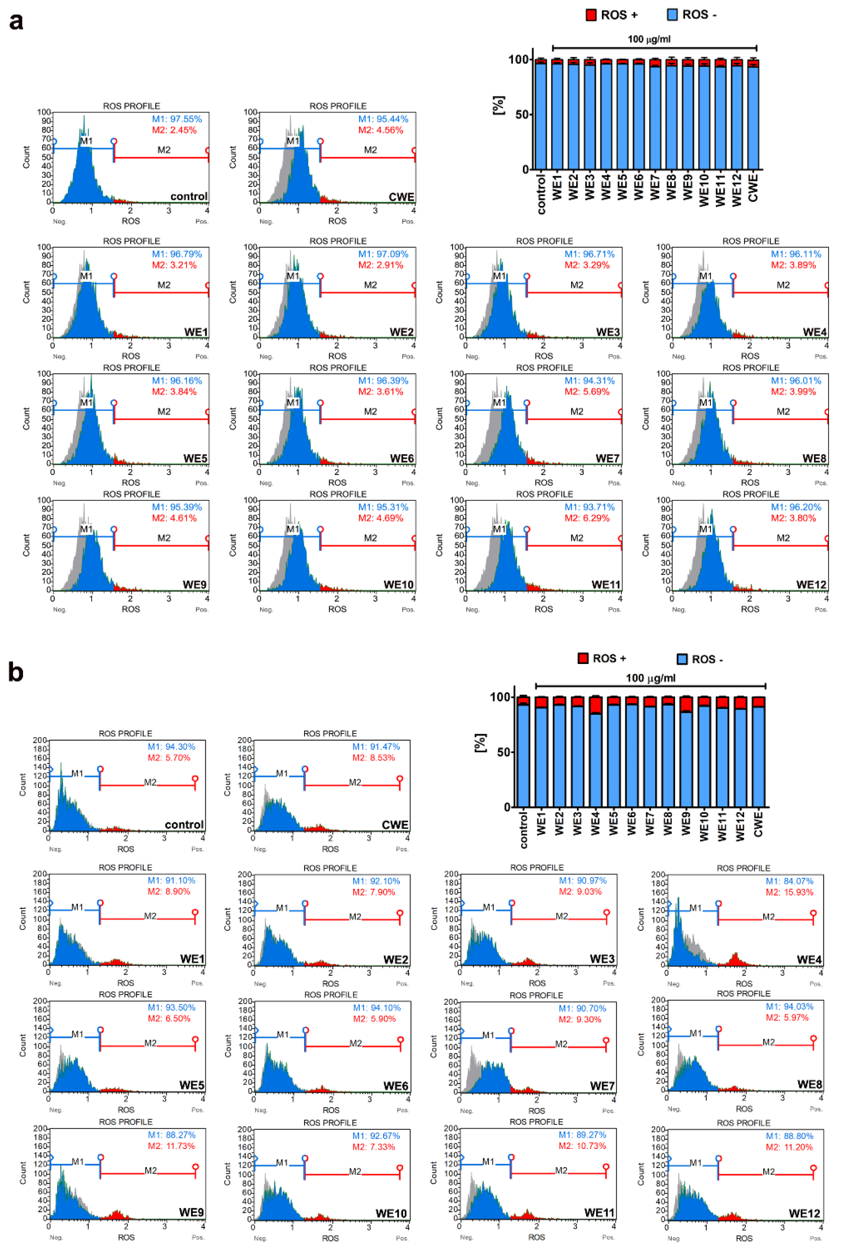 Nutrients 12 01005 g007 Nutrients 12 01005 g007
