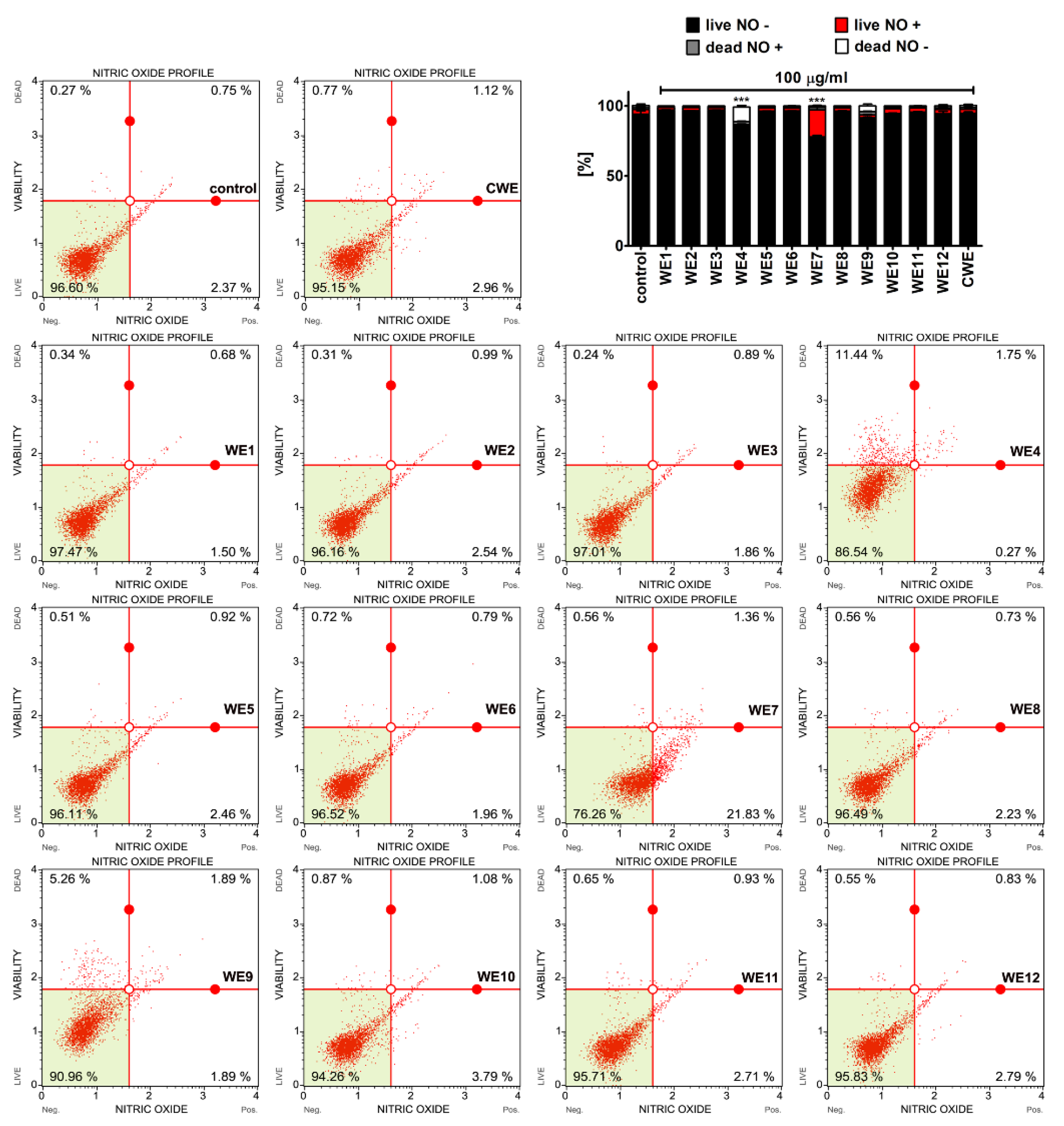 Nutrients 12 01005 g008 Nutrients 12 01005 g008