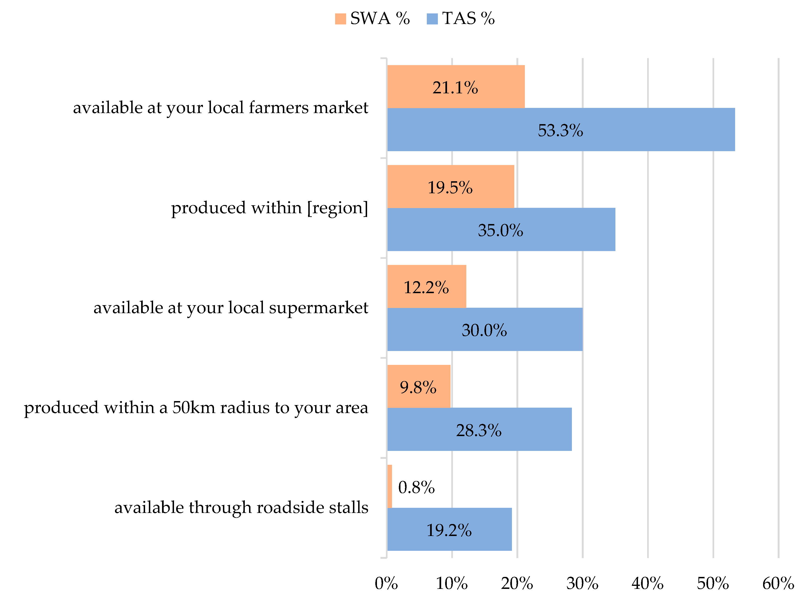 Nutrients 12 01026 g002 Nutrients 12 01026 g002