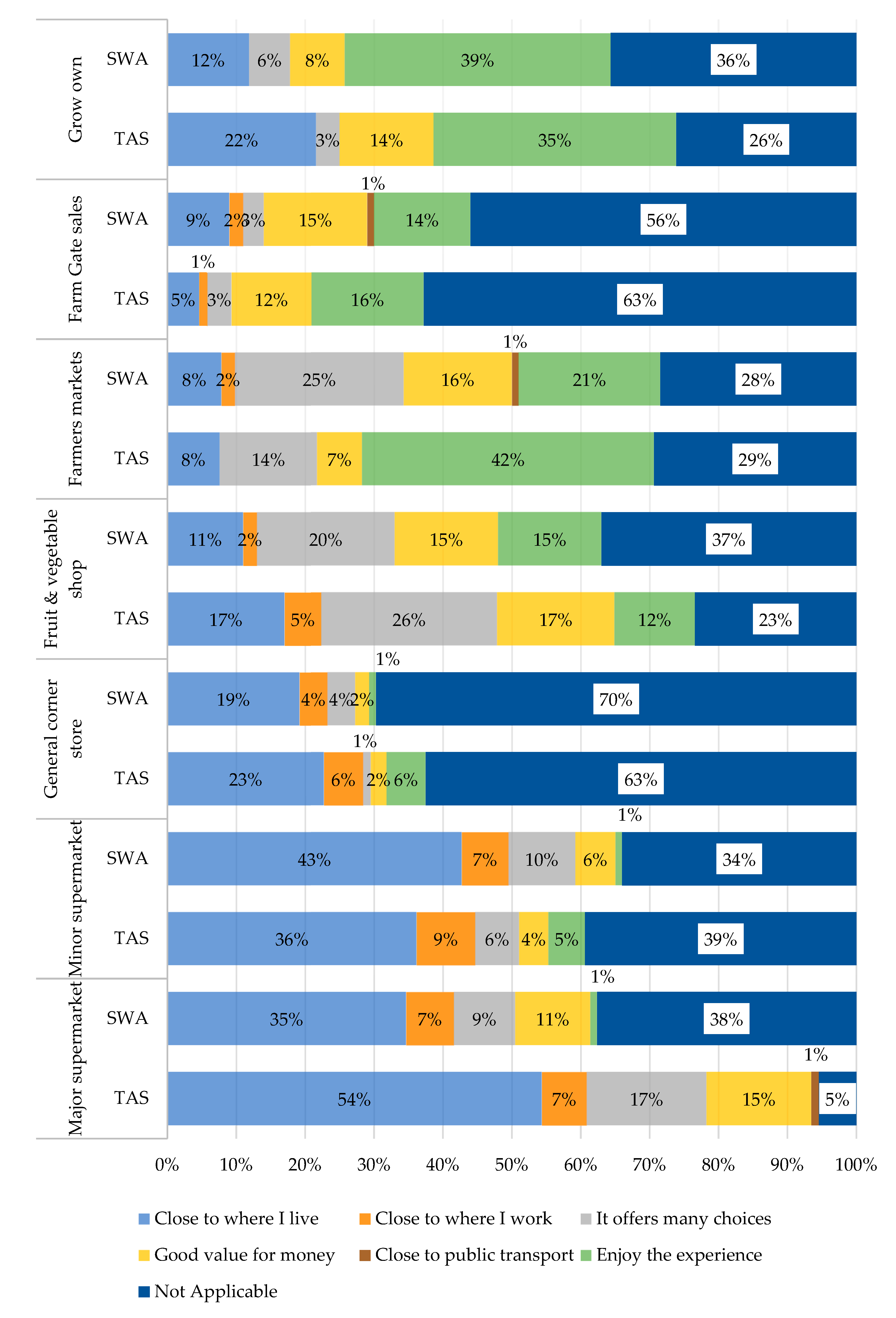 Nutrients 12 01026 g004 Nutrients 12 01026 g004