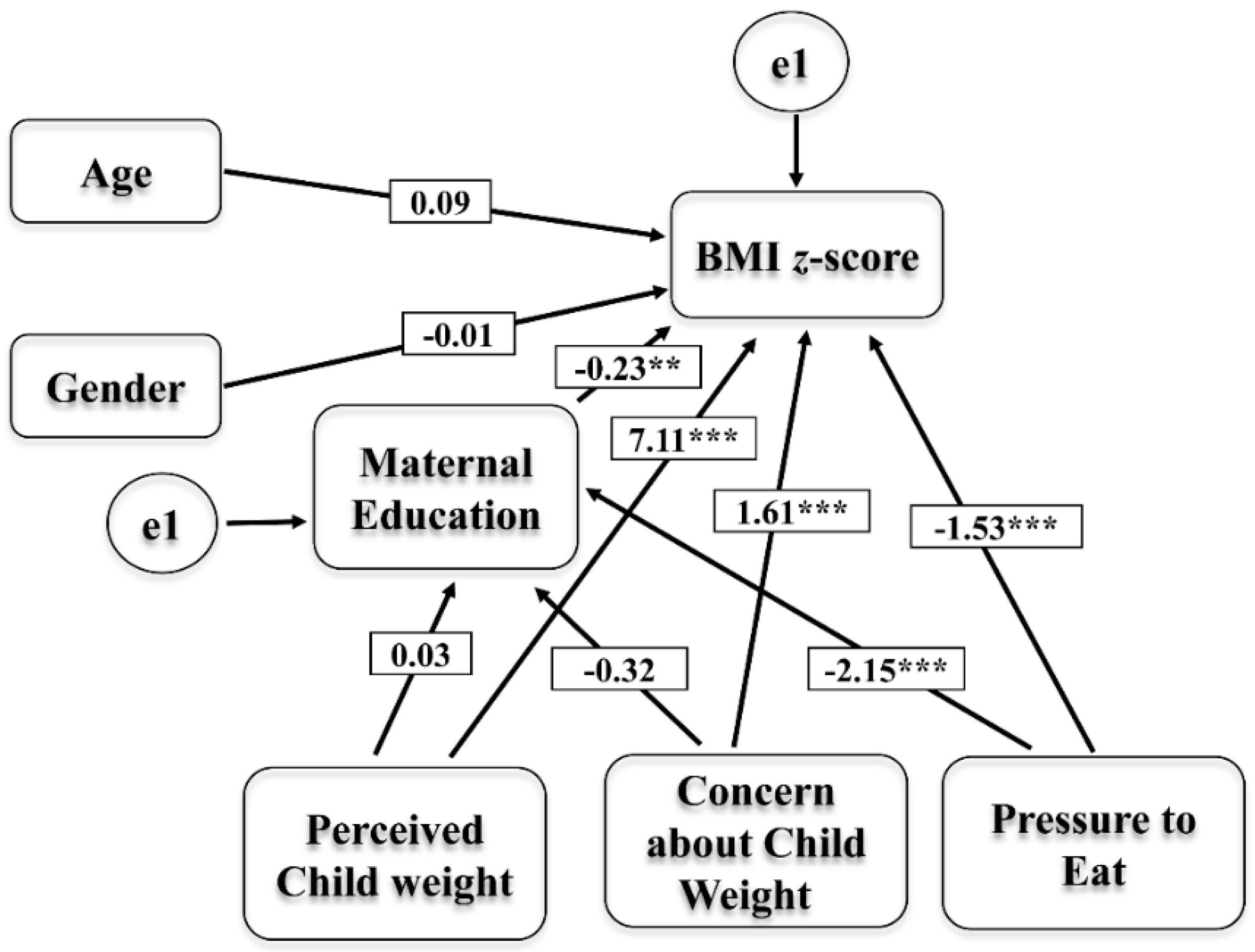 Nutrients 12 01033 g002 Nutrients 12 01033 g002