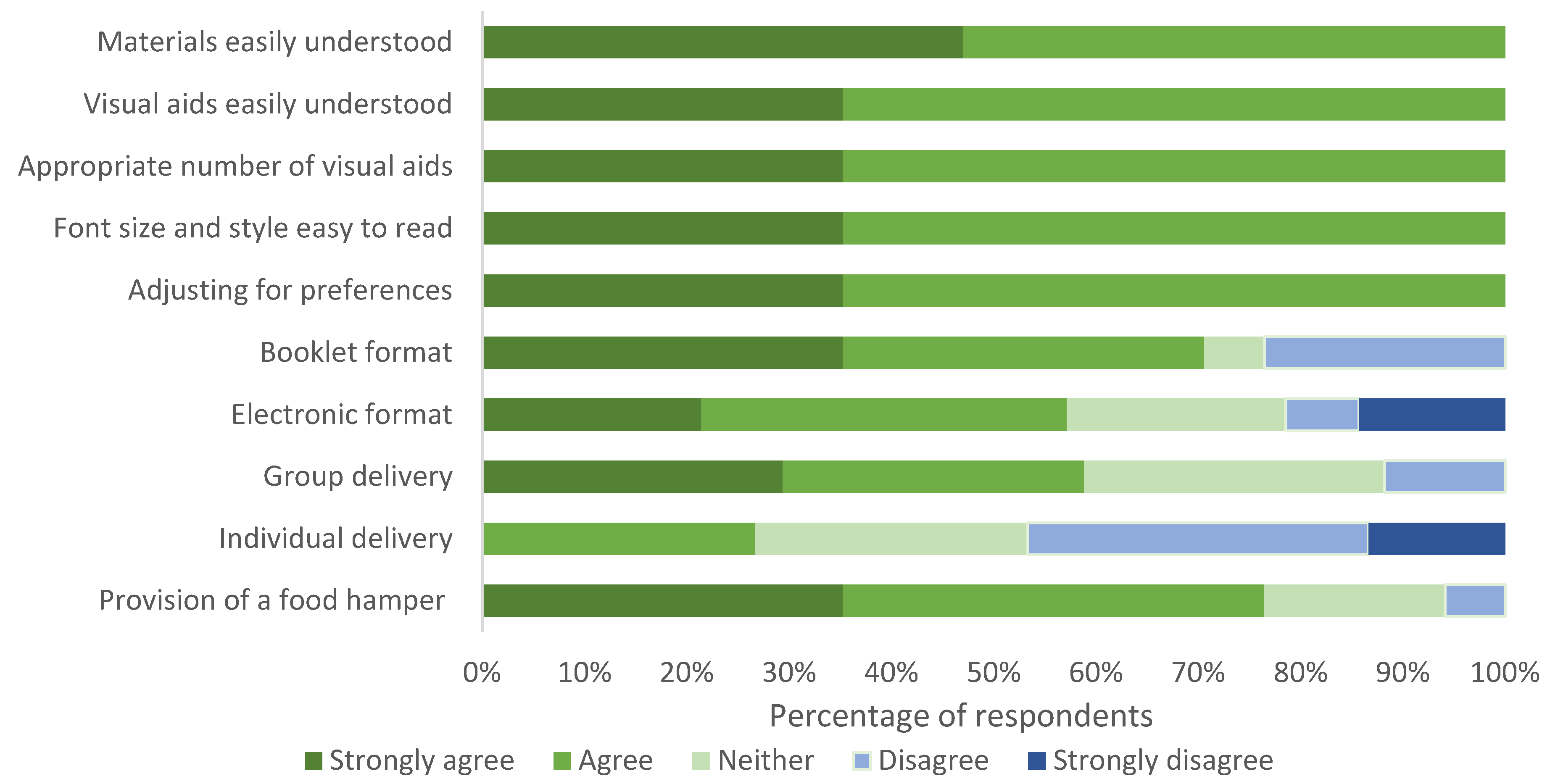 Nutrients 12 01044 g003 Nutrients 12 01044 g003