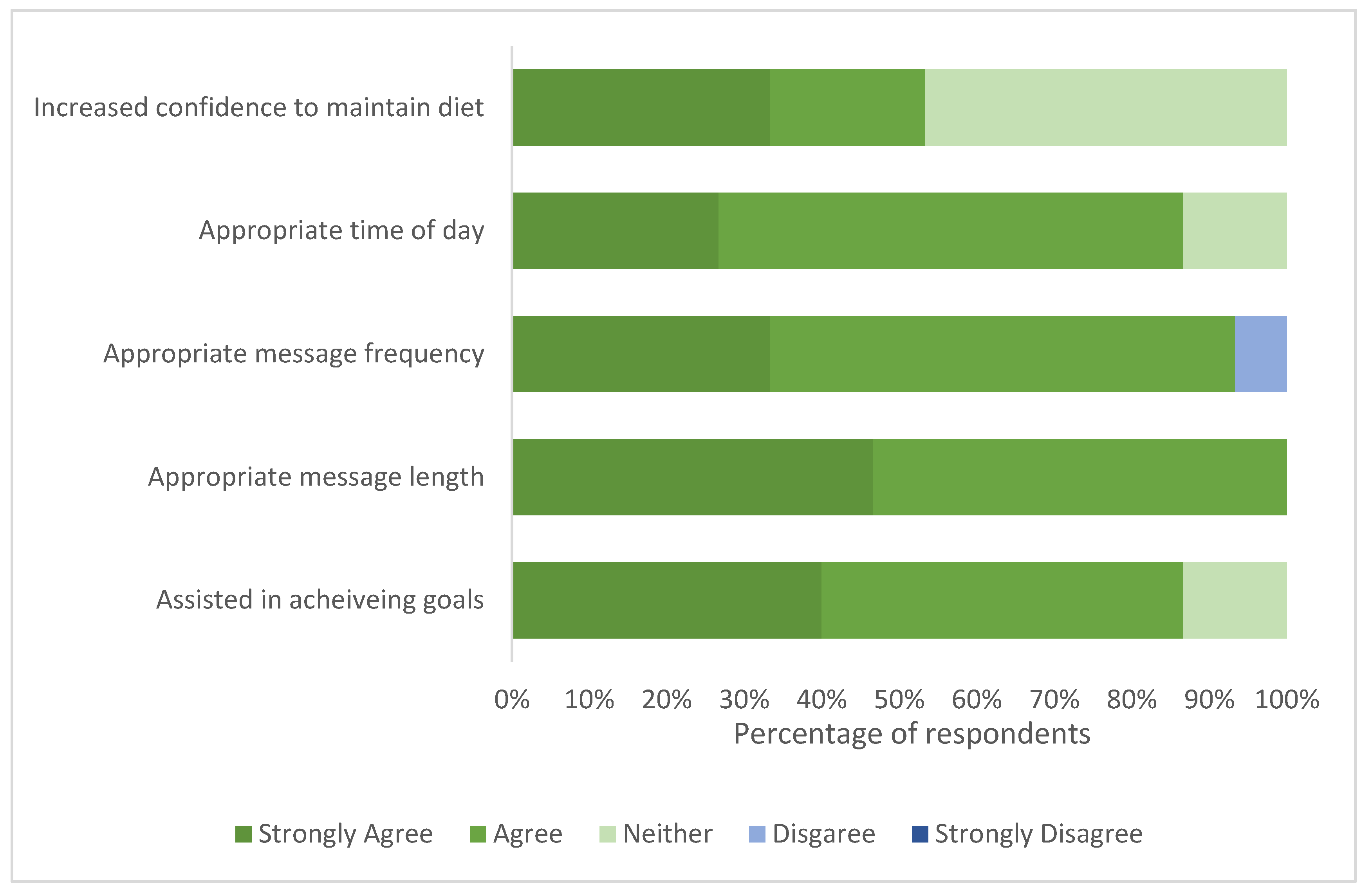 Nutrients 12 01044 g006 Nutrients 12 01044 g006