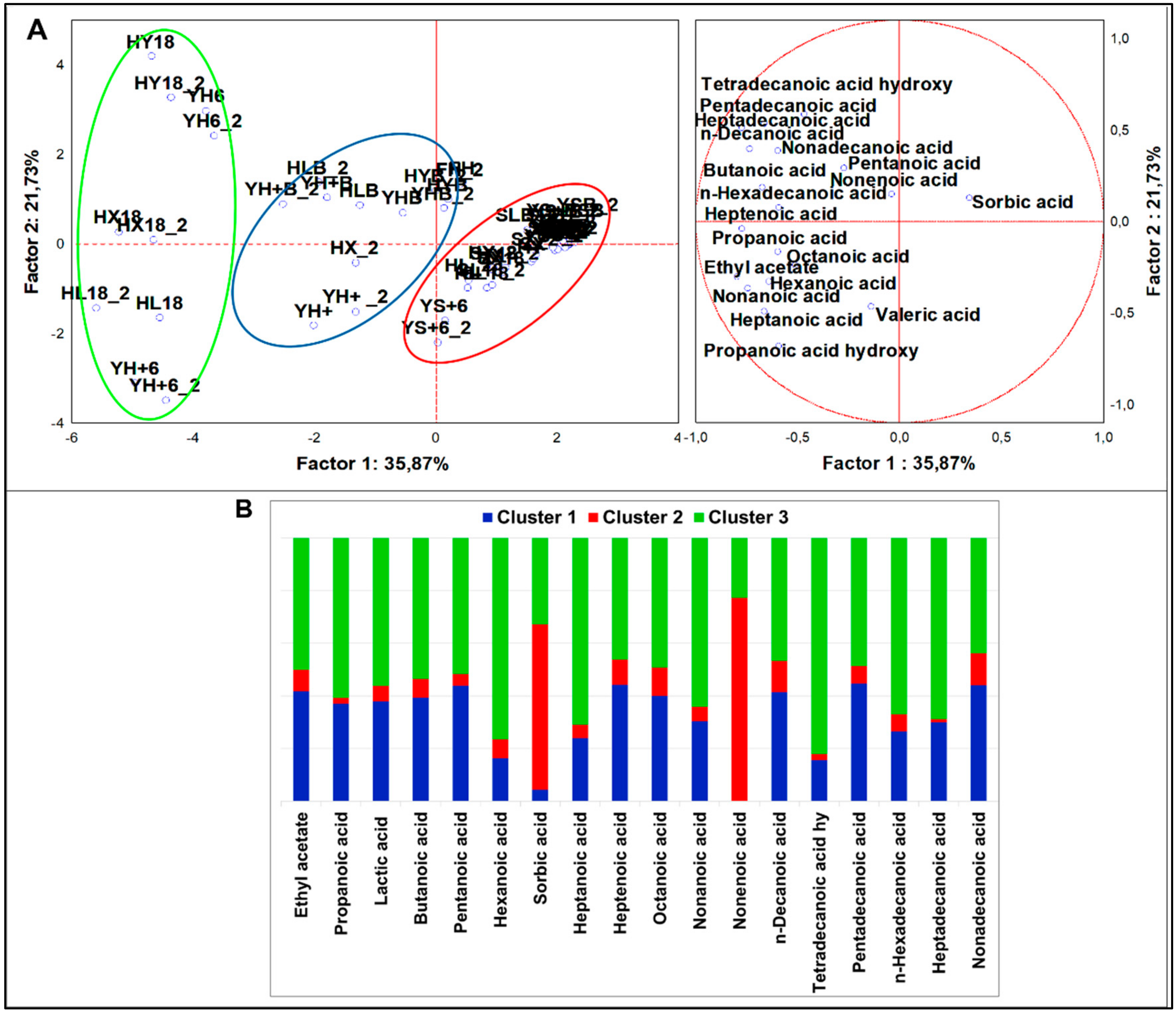 Nutrients 12 01050 g006 Nutrients 12 01050 g006