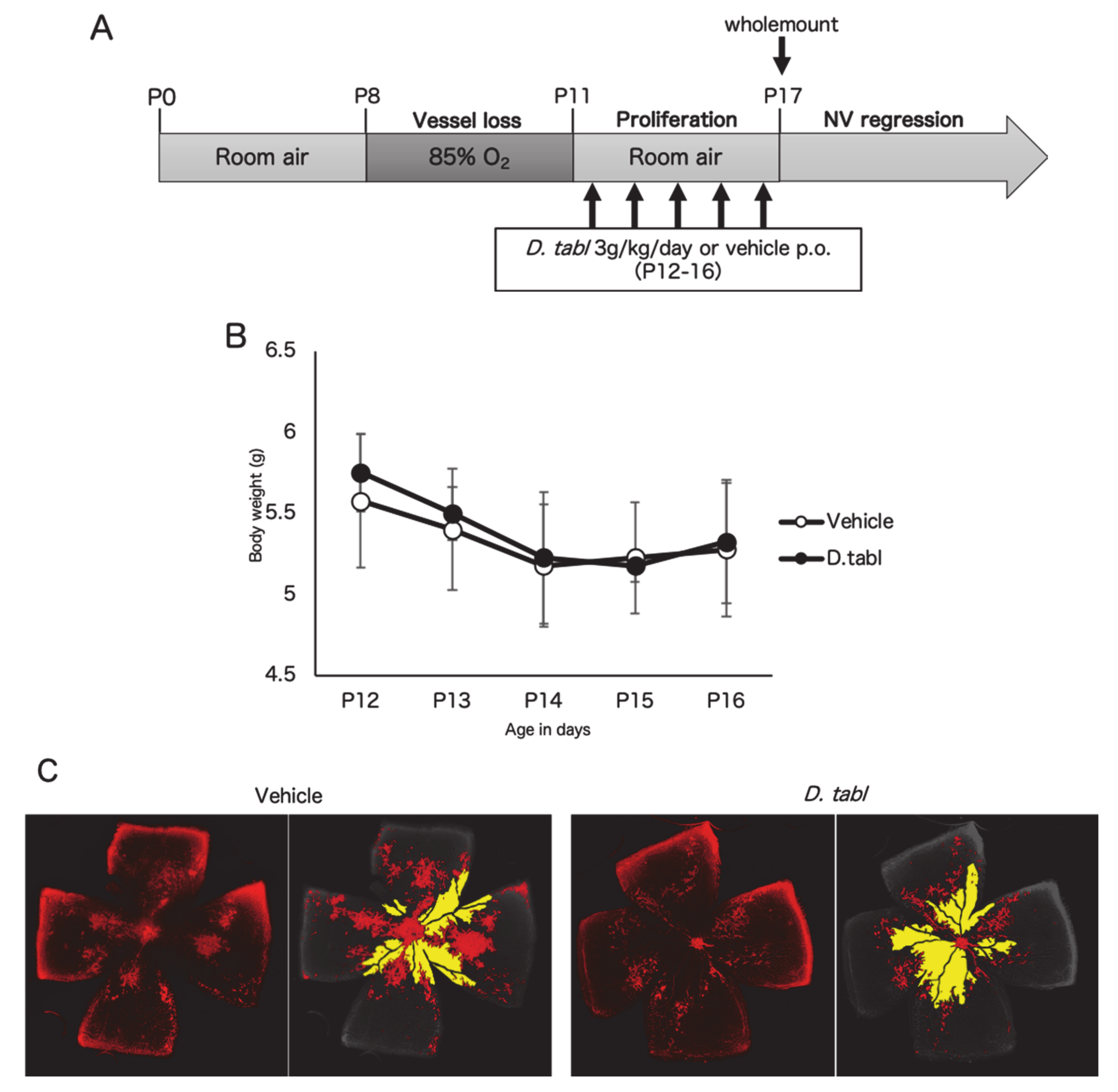 Nutrients 12 01055 g005a Nutrients 12 01055 g005a