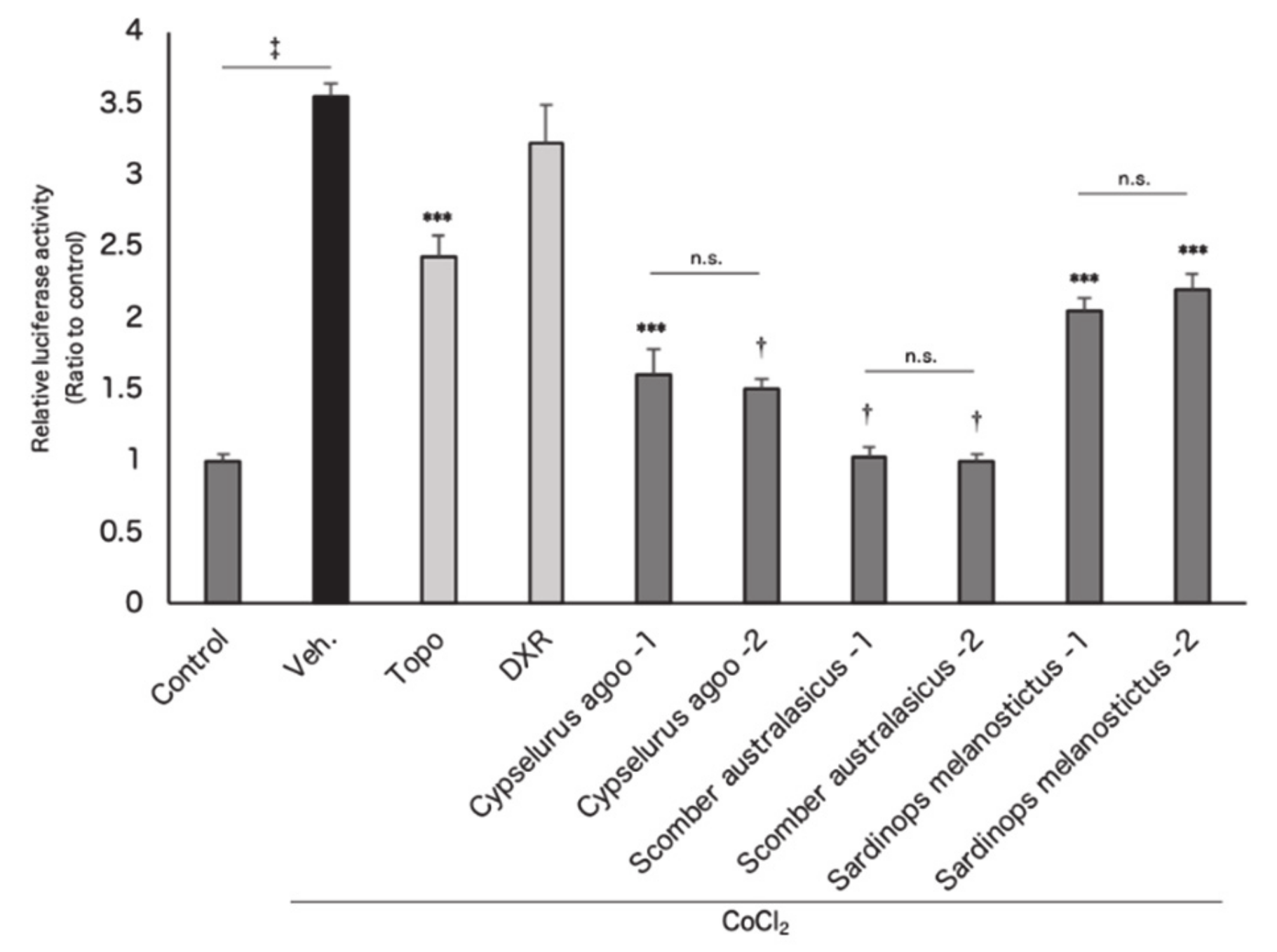 Nutrients 12 01055 g0a2 Nutrients 12 01055 g0a2